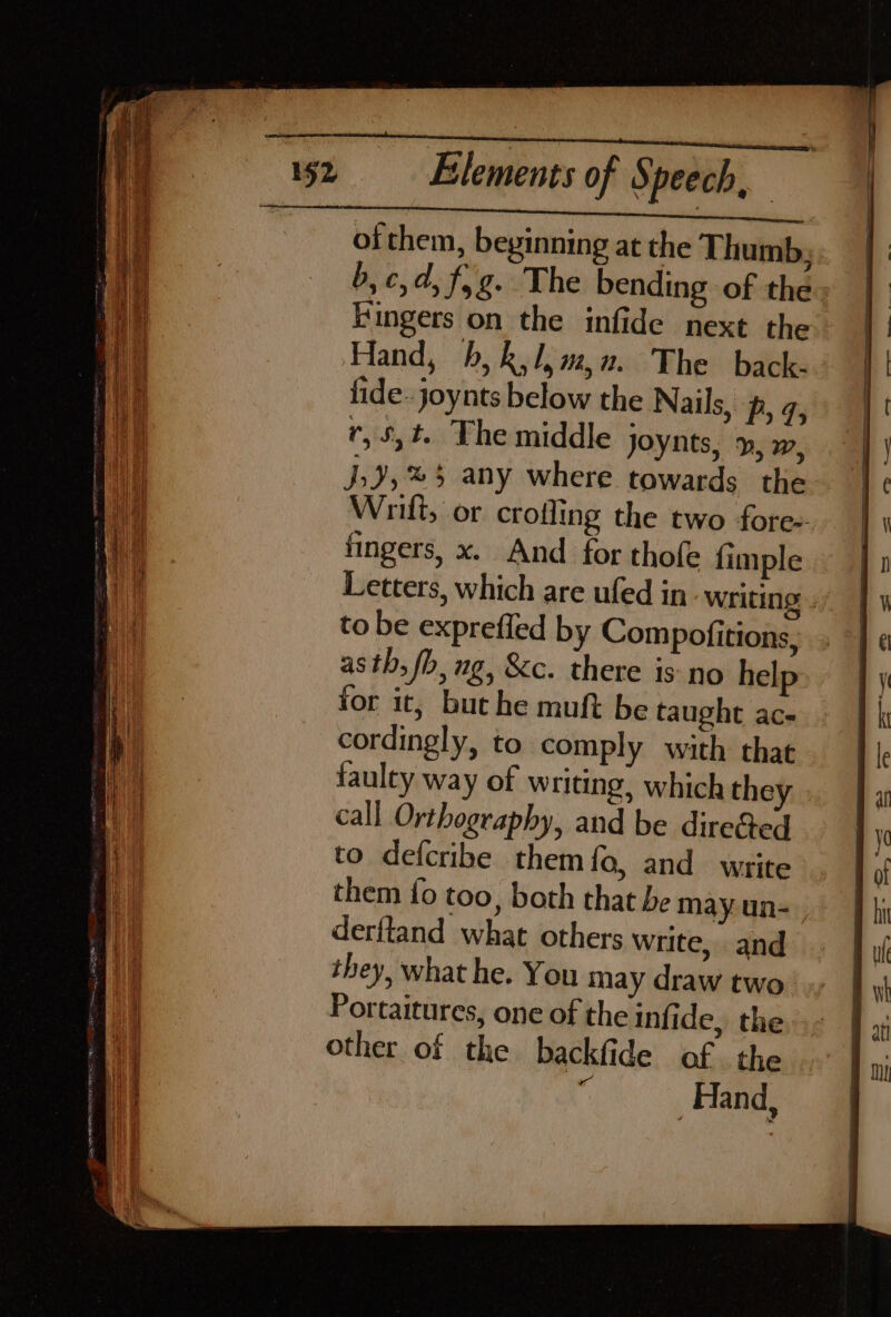 oithem, beginning at the Thumb; b, c,d, fy g. The bending of the | ingers on the infide next the Ti | Hand, b,k,l,m,n. The back- ih fide. joynts below the Nails, p, @, ah r,5,t. The middle joynts, », m, J,J,%5 any where towards the ee Writ, or crofling the two fore-- A fingers, x. And for thofe fimple to be exprefled by Compofitions, asth, fb, ng, &amp;c. there is no help for it, buche muft be taught ac- cordingly, to comply with that faulty way of writing, which they call Orthography, and be directed to defcribe themfo, and write them fo too, both that be may un- derftand what others write, and they, what he. You may draw two Portaitures, one of the infide, the other of the backfide of the Hand, — =, whe “ee. an = FS = pS;