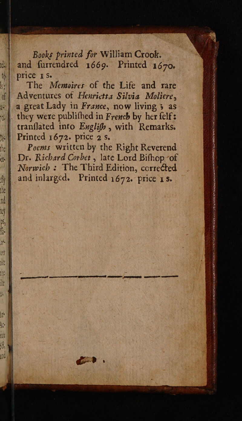 +] a great Lady in France, now living 3 as ov. they were publifhed in French by her felf: tranflated into Euglifh , with Remarks. Printed 1672. price 2s. Poems written by the Right Reverend Dr. Richard Corbet , late Lord Bifhop -of Norwich : The Third Edition, corrected cee BRS NIN 0 ORAM er RUE CREED YAIR AIRY CRE MS oe SAE REN SEAT pO IL BRIE LAE OPN or Ta, = tae 2s aeRO oe, ay bee © oe ecaa A eP
