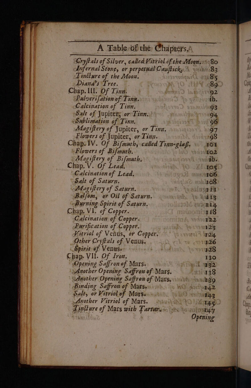 A Table of che Chaprers Lintture of the Mooa. Diana's Tree. Chap. Ill. Of Tina. Pulverifation of Tina. Calcination of Tinn. Salt of Jupiter or Tinn. Sublimation of Tinn. Magiftery of Jupiter, or Tina. Flowers of Jupiter, or Ting. Chap.1V. Of Bifmuth, called Tinn-glaf. Flowers of Bifmuth. Magiftery of Bifmuth, Chap. V. Of Lead. Calcinationof Lead. Salt of Saturn. Magiftery of Saturn. Balfom, or Oil of Saturn. Burning Spirit of Satura. Chap. VI. of Copper. Calcination of Copper. Purification of Copper. ) Kutriol of Venus, or Copper. put Other Cryftals of Venus. : Spirit of Venus. Chap. VII. Of Iron. | Opening Saffron of Mars. 2Anotber Opening Saffron of Mars. wAnother Opening Saffron of Mars. Binding Saffron of Mars, Salt, or Vitriol of Mars. YOO ss Another Vitriol of Mars. 0) 9° Aiviture of Mats with Tartare ox a;