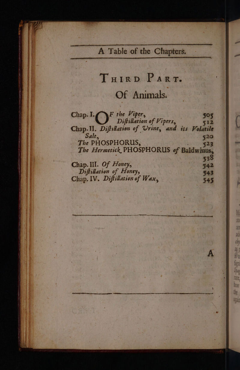 Tuirp Parr. Of Animals. Chap. = Oy the Viper, 505 Diftillatton of Vipers, 512 Chap. 1]. Diffitation of Urine, and its Volatile Salt, §290 The Hermetick, PHOSPHORUS of Baldwinus, 38 Chap. Ill. Of Honey, i Diftillation of Honey, 543 Chap. IV. Diftillation of Wax, 545