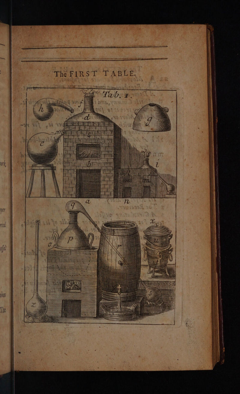 : li il si ABLE. a eee a Theres LP