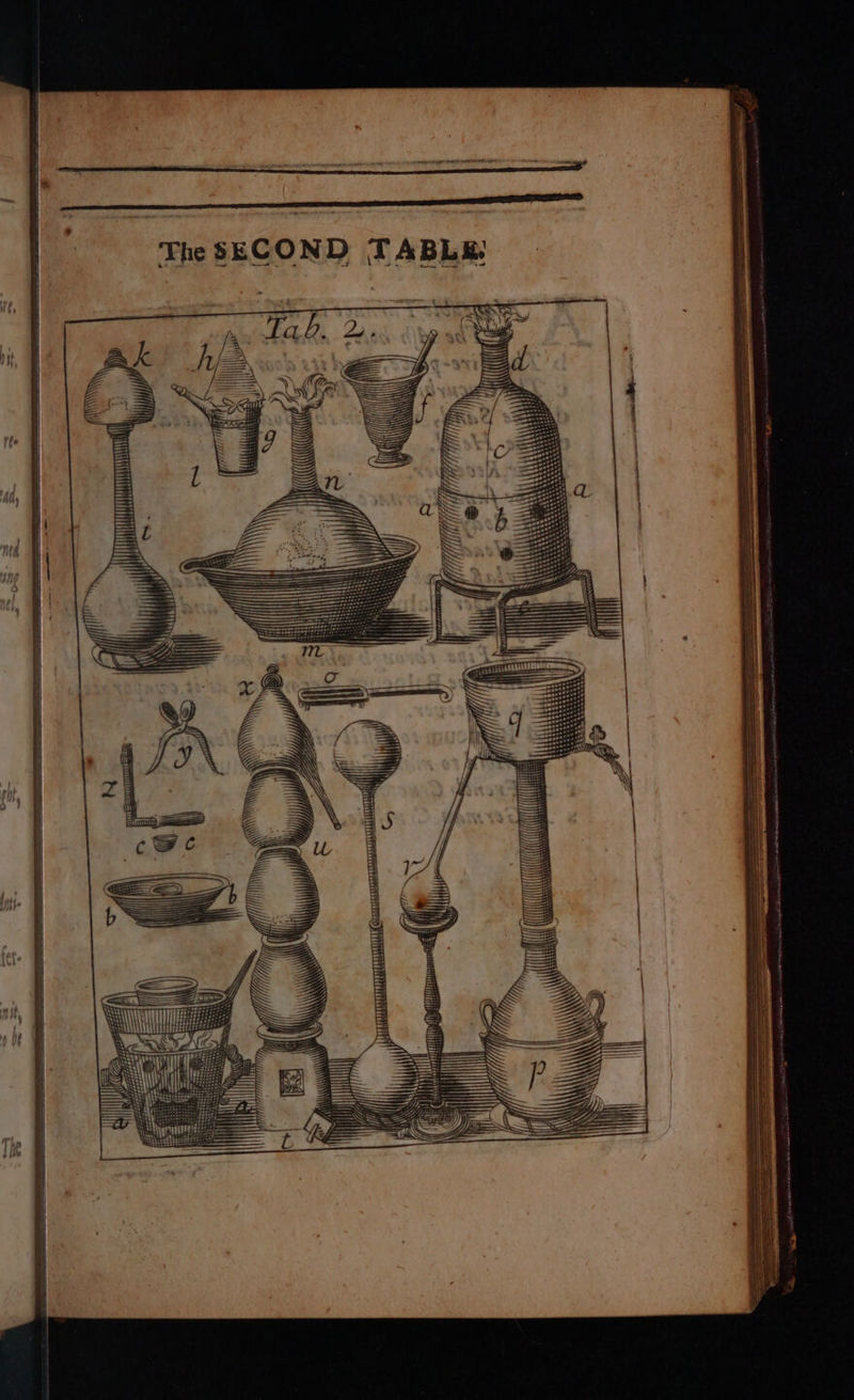 So Sy ———F ye + \\ i) i Ril ETT bs it — ai WV The SECOND a HUTA il