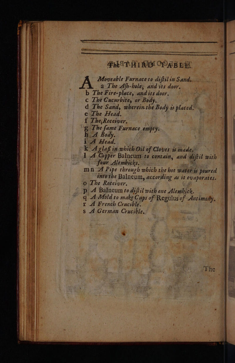 Moveable Furnace to diftilin Sand. a The Afh-holes and its door. b The Fire-place, and its door. c Dhe Cucurbite, or Body. d The Sand, wherein.the ons ws placed e-Lhe. Head. £ The;Recesver, g The fame Furnace emo hod Body. is A Head. KA glaf in which Oil of Cloves ws madex: = A Copper Balneum to contain, and a with “four Alembicks, ~. mn A Pipe through which the hot water is poured intothe Balncum, according as it evaporates. Oo The Receiver. p.4 pan eum wae with one Alembick. . A Mold to make Cups of Regulus of -Antimedy, : A French Crucible. ee i 7 s A German Crucible,