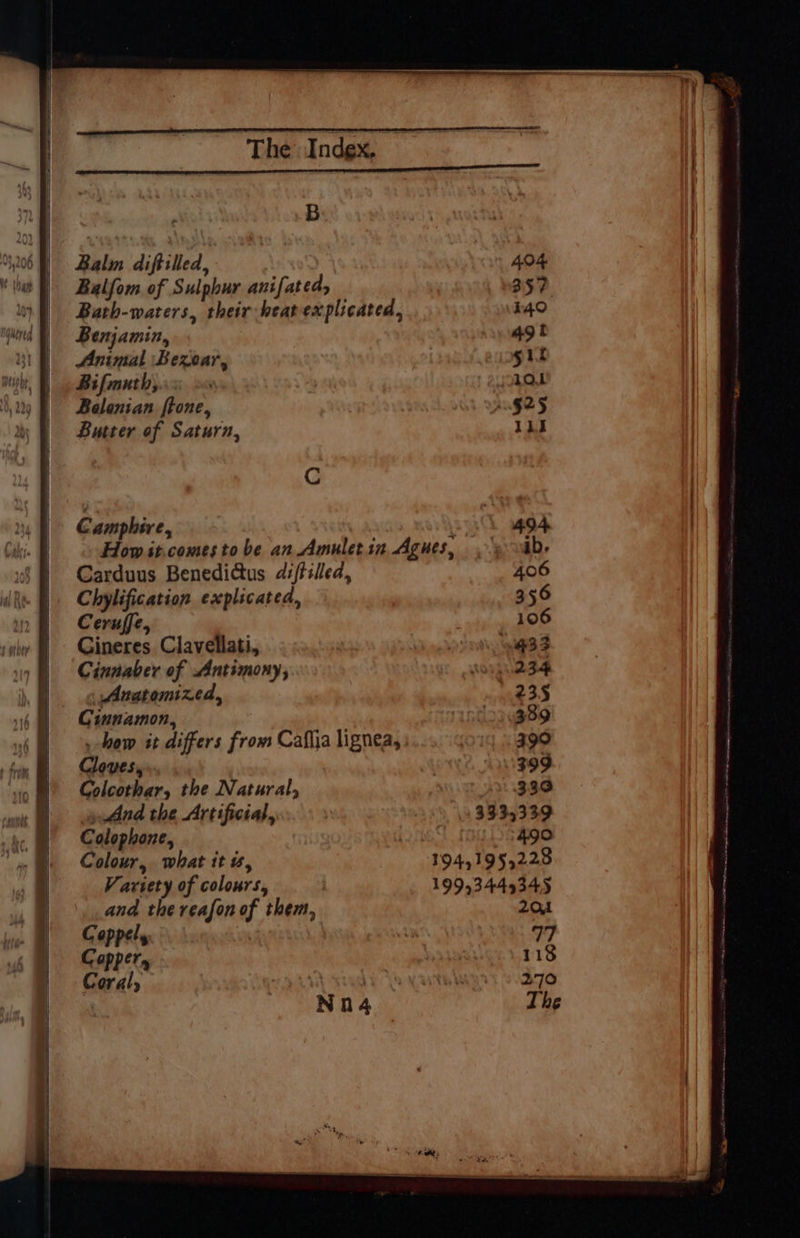 Balm diftilled, Balfom of Sulphur anifated, Bath-waters, their beatex plicated, Benjamin, Animal Bexoar, Bifmuth, Balonian tone, Butter of Saturn, C Camphire, Carduus Benedi@us ds/tilled, Chylification explicated, Ceruffe, Gineres Clavellati, Cinnaber of Antimony, _Anatomized, Cinnamon, . how it differs from Caflia lignea, Clovesy» .. Colcothar, the Natural, gvAnd the Artificial, Colophone, 490 and the veafon of them, Coppel Coppers Coral, Nn4 2a1 77 118 270 Lhe