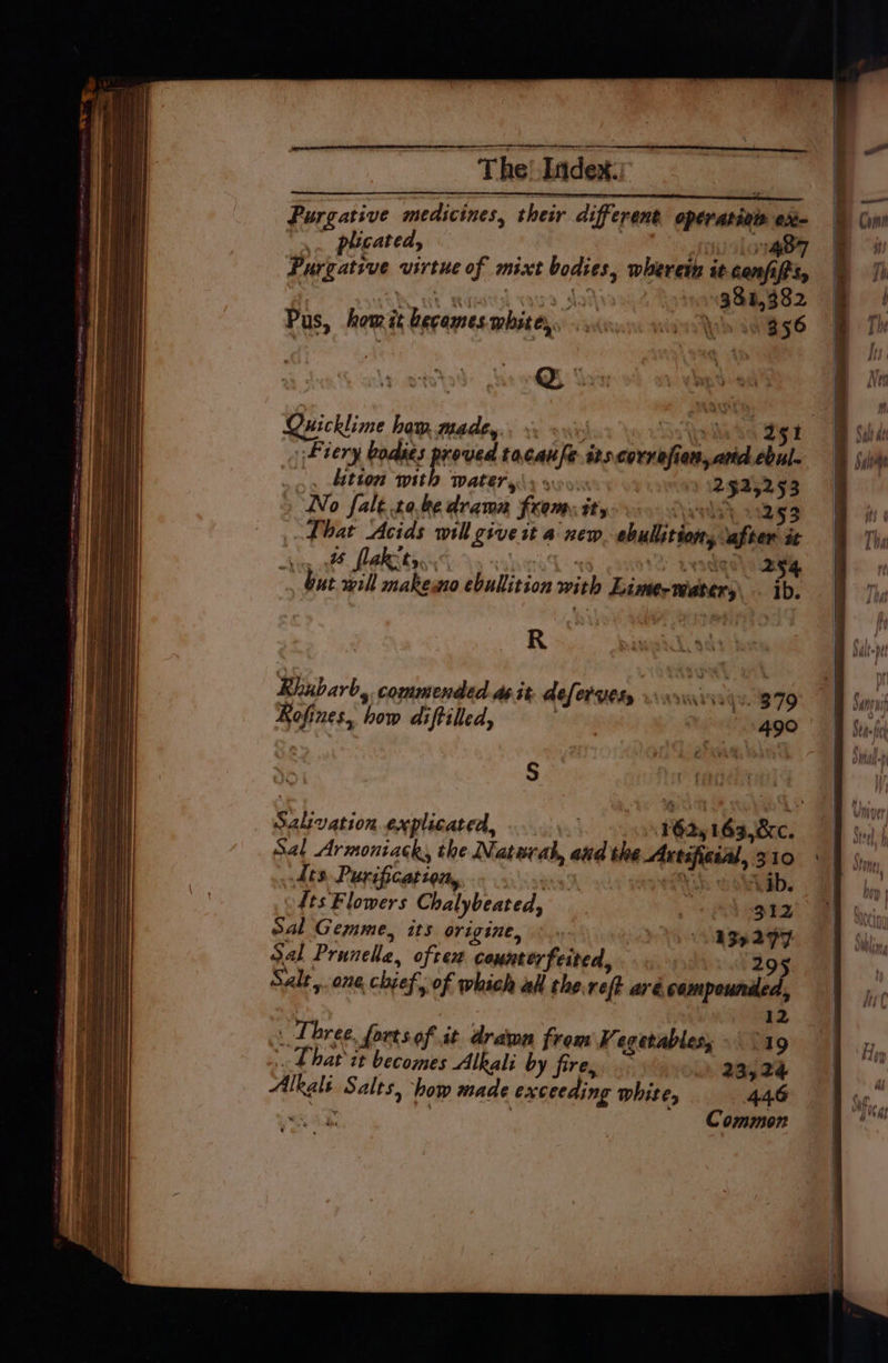 . The! Index.) ot Purgative medicines, their different Operation ex- ,. plicated, fis log Purgative virtue of mixt bodies, wherern it confifts, ba ae te dad 332,382 Pus, homit becomes mbites. ic wins su B56 Quicklime haw. made, xO aii \ , 251 Fiery bodies proved tacaufe its correfien,ad.ebul- ition with water y's yoo. 2§25253 No falt to.be dramn from. it, Atay, 11253 That Acids will giveit a new. ebullition, after it wig 0 fakibas. : os cence: 25m but will makemo ebullition with Liner waters, . ib. R 2 Rhubarb, commended ap it. defer ves, 14 ees 379 Rofines, how diftilled, Neg .4ge Salivation explicated, 7 162, 163,&c. Sal Armoniack, the Naturah, and the Axtifigial, 310 Ats Purification, ny! ‘iD. fts Flowers Chalybeated, 312 Sal Gemme, its origine, ». PY he agy Sal Prunelle, oftex counterfeited, 295 Salt,one chief, of which all the reft aré compounded, . 12 \ Three. fortsof it drawa from Vegetables; 19 Lhat it becomes Alkali by fir Gypy vig 23,24 Alkals Salts, how made exceeding white, 446 ent | Common \feol f