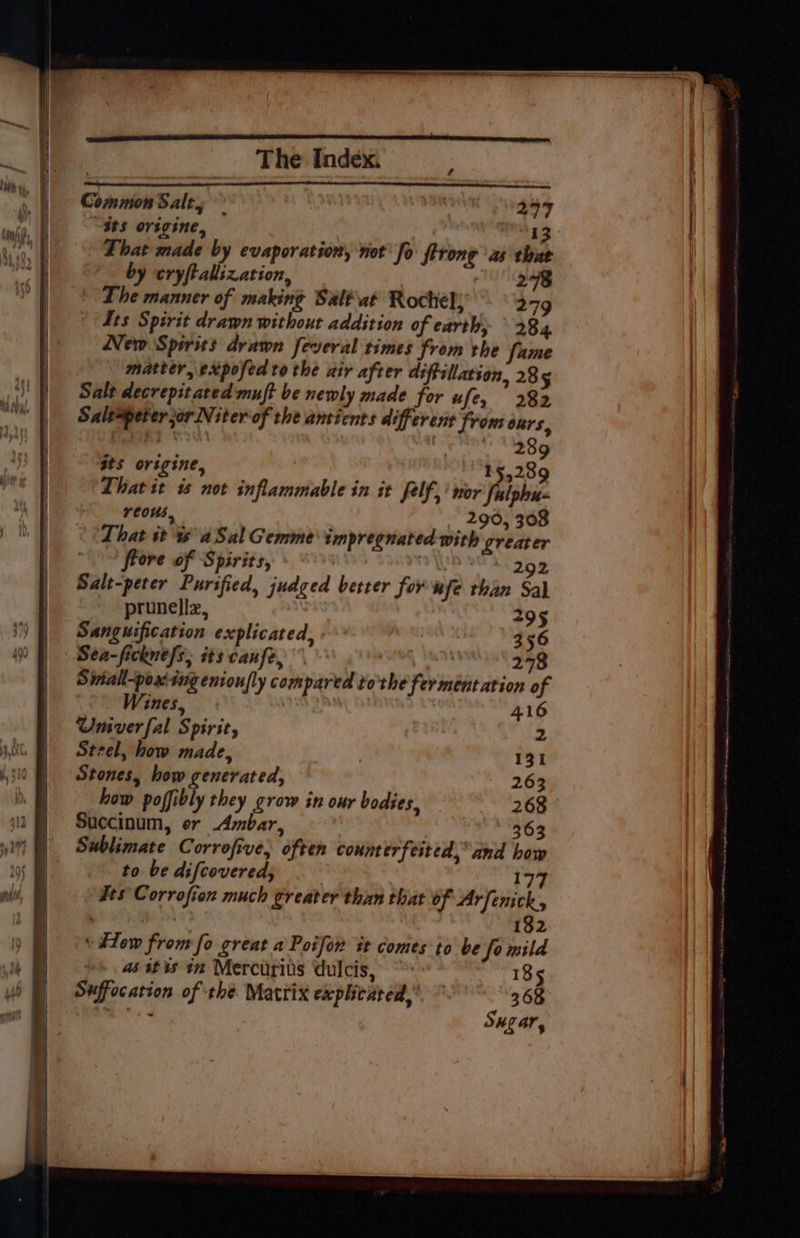 by cryftallization, WS Lhe manner of making Saltat Rochel, 279 Its Spirit drawn without addition of earth, 284. New Spirits drawn feveral times from the Jame matter, expofed to the xir after diftillation, 285 Salt decrepitated muft be newly made for ufe, 282 Salespeter jor Niter of the antients different from ours, | | 289 ats origine, 15,289 That it is not inflammable in it felf;' nor Sulphu- res, 290, 308 ° (That it a Sal Gemme impregnated with greater ftore of Spirits, , 292 Salt-peter Purified, judged better for wfe than Sal prunellz, Sanguification explicated, | Sea-ficknefs, its canfe, 278 Swiall-poxing enioufly compared tothe fermentation of Wines, 416 Univerfal Spirit, ] Steel, how made, 2 131 Stones, how generated, 263 how poffibly they grow in our bodies, 268 Succinum, or Ambar, 363 Sublimate Corrofive, often counterfeited, and bow |. to be difcovered; 177 Its Corrofion much greater than that of Arfinick, 132 « How from fo great a Poifor it comes to be fomild as sts #n Mercurivs dulcis, 185 Suffocation of thé Matrix exphitared, 368 a Sugar,