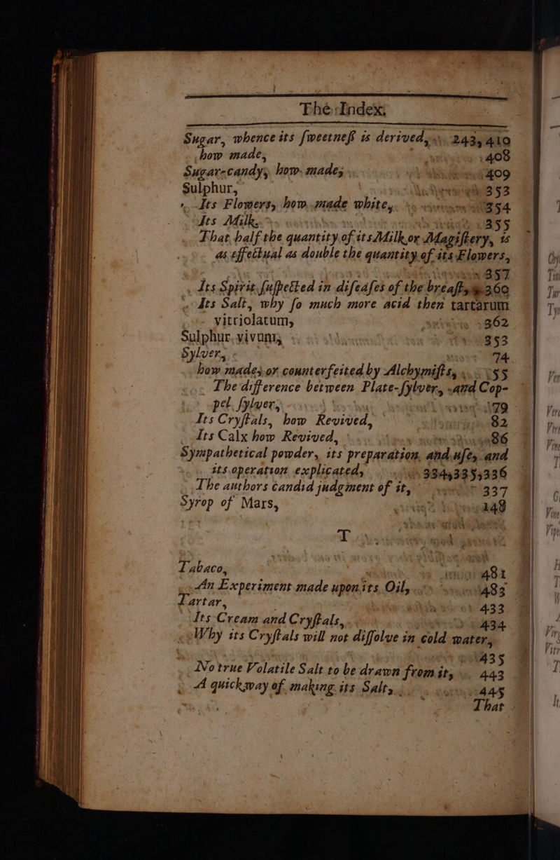 The Tridel Sugar, whence its fweetnef. is derived,... 243,410 how made, 408 Sugar-candy, how. made, 1k Wiaieyatigte Sulphur, Ler 52 Its Flowers, how..made whitey. i ccnoe 9354 dts Milk,” | 355 Lhat.balf the quantity of its Milkor Magiftery, is as effettual as double the quantity. of its Flowers, - aay BHT Its Spirit [ufpetted in difeafes of the breaftyme. 360 dts Salt, why fo much more acid then tartarum vitriolatum, aie 362 Sulphur. yivont Ae ot, SG3 Sylver, | 74 how made,.or counterfeited by Alchymifts, ‘ x 55 _ Lhe difference between Plate- Sylver, ,and Cop- pel. fylver, 2§ Sec Vk \woteqsal i Its Cryftals, how Revived, ey pet ely 12h RD its Calx how Revived, Lee Jai aeS Sympathetical powder, its preparation, andufes and ttsoperation explicated, 33443355336 The authors candid judgment of it, wht 3 37 Syrop of Mars, rae! 148 T Coe Labaco, rag 82 An Experiment made uponits Oily. 0483 Lartar, . . ahah 433. Its Cream and Cryftals, 434 Why its Cryftals will not diffolve in cold water, | vi Qullg 5 No true Volatile Salt to be drawn fromit, .. 443 Al quickgay af making its Salts. eoahd 445