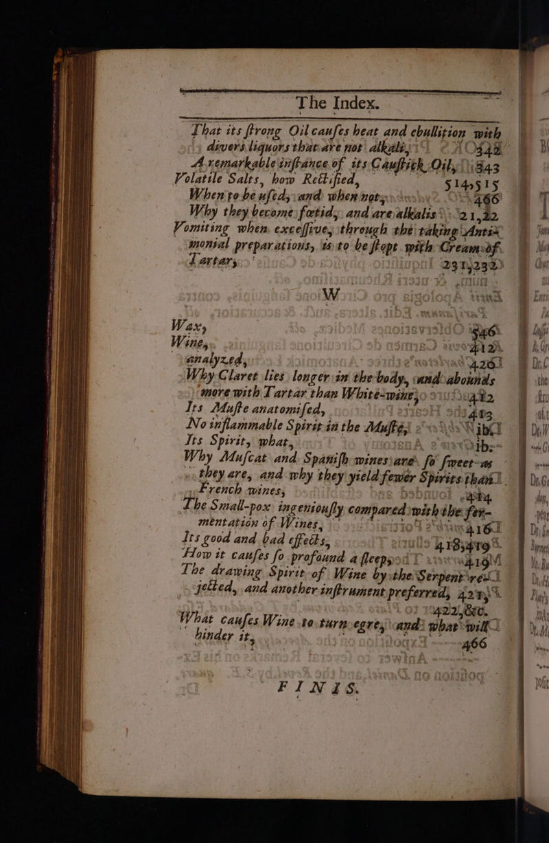 : ~~ The Index. - Lhat its ftrong Oilcaufes heat and ebullit son with 4 , divers liquors thanare not alkalies” @ AOZAR | A remarkable infiance of its:C auftitk Oil, (943 Volatile Salts, bow Reétified, eee 14,515 When tobeufedsiand wher Mobs ods 466 Why they become fatid, and arealkatis 2 1,42 Vomiting when, exceffive, through the taking Antéix “monial preparations, sto be fiope with: Creamsof Waxy sVISIdO slesh Wats } TSE S tas analyzed, | 4265 49IN AG 4. > Why Claret lies longer in the-body, innd: aboundls more with Tartar than Wi bite-mine,o 910i aR Its Mufte anatomifed, | 1169H 913 403 No inflammable Spiritin the Mduffé e939 in! ?: ‘IBD Ihe: Why Mufcat and. Spanifh winesiane fo freet~as flow it caufes fo profound a fleeps iT ass The drawing Spirit of Wine by the Serpent of € wer What canfes Wine .to.turnegres and: what willa hinder ity f MMhOgxT -=---966 FINIS.
