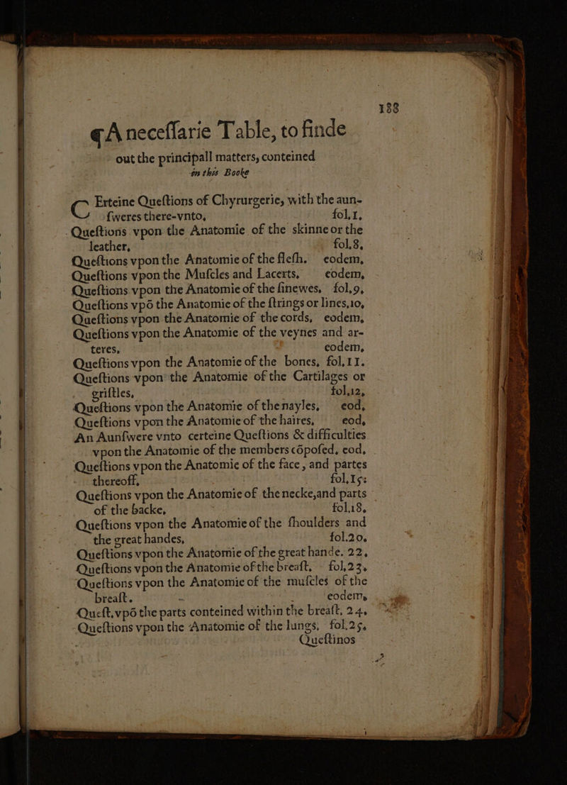 qA neceffarie Table, to finde out the principall matters, conteined on this Booke — @ Erteine Queftions of Chyrurgerie, with the aun- {weres there-vnto, | fl fol, 1, leather, fol,8, Queftions vpon the Anatomie of the flefh. eodem, Queftions vponthe Mufcles and Lacerts, eodem, Queftions vp6 the Anatomie of the {trings or lines,10, Queftions vpon the Anatomie of the cords, eodem, Queftions vpon the Anatomie of the veynes and ar- yteres, eodem, Queftions vpon the Anatomie of the bones, fol, 11. Queftions vpon’ the Anatomie of the Cartilages or . griftles, : fol,12, Queftions vpon the Anatomie of thenayles, cod, Queftions vpon the Anatomie of the haires, ed, An Aunfwere vnto certeine Queftions &amp; difficulties vpon the Anatomie of the members cépofed, cod, Queftions vpon the Anatomie of the face , and partes thereoff, | fol, Is: Queftions vpon the Anatomie of the necke,and parts of the backe, oc, fol18. Queftions vpon the Anatomie of the fhoulders and ‘the great handes, | fol.20. Queftions vpon the Anatomie of the great hande. 22, Queftions vpon the Anatomie of the breaft, — fol,23. Queftions vpon the Anatomie of the mufcles of the brealt. - yt eodeit. Queft.vp6 the parts conteined within the breaft, 24, -Queftions vpon the Anatomie of the lungs, fol.25, Queftinos