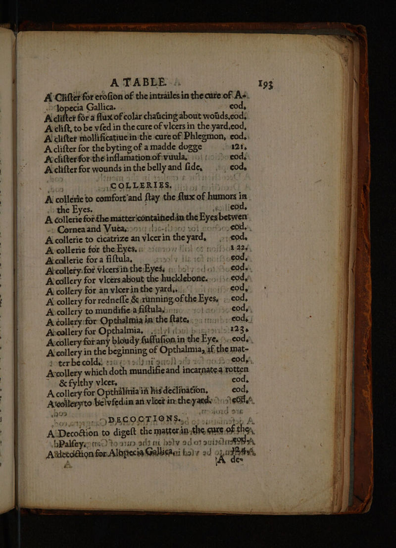 A TABLE. .-. A Clifter for erofion of the intrailes in the cure. of A-. <°dopecia Gallica. . cou: Aidlifter for a flux of colar chaficing about wottds,cod,. Avclift, to be vfed in the cure of vicers in the yard,ecod, A clifter mollificatinein the cure of Phiegmon, cod, A clifter for the byting of a madde dogge 4a, Accifterfor the inflamation‘ofivuula, jo) 60 ceed, A clifter for wounds in the bellyand fide, cod, A collerie to cicatrize an vicerin theyard, >; ¢0d. oyna Fist OF morhoka2dy Atcollerie for a fiftula, ery Here noitieedde Atcollery: fot vicersinthe Eyes o. bi'y odo) ou e0ds' | Acollery for vicers about the hucklebone.....\- od,’ - Acollery for anvicerinthe yardiy io cod,” A collery for rednefle &amp; wunning of the Byes, eod, Avcollery to mundifie.a fiftula,, bo o:e0ds', A éollery:for Opthalmia im’ the ftatees 9: cc cod; | Abeullery for Opthalmia, 2:1 yl tlaui igo 2 2236 Accollery for any bloudy fuffufion in the Eye. °..,eod.’, Avcollery in the beginning of Opthalmia, af, the mat- s terbecold: 230 (0% op ateacllers: Ano Rrende, Avcollery which doth mundifie and incarnate.a rotten &amp; fylthy vicer, i eod, A collery for Opthalinia in his declination, eod, Atcolleryto belvfedin an vleet in-thoyands >: 7}¢0H”, oat gend WORDT AN Sod o7 suindinstob f A‘Decoétion to digeft the matterin.the sure of thes, bPalfeyer es) Yo a1 acs ni boty od of quinchistoeA, &amp; Se nae ae 7 + a cer = iene = . 2 ap eee oF eg ec re r - os Zz = ee ee a SRS, SS AEP Fas pre Eee ae > Pyar a