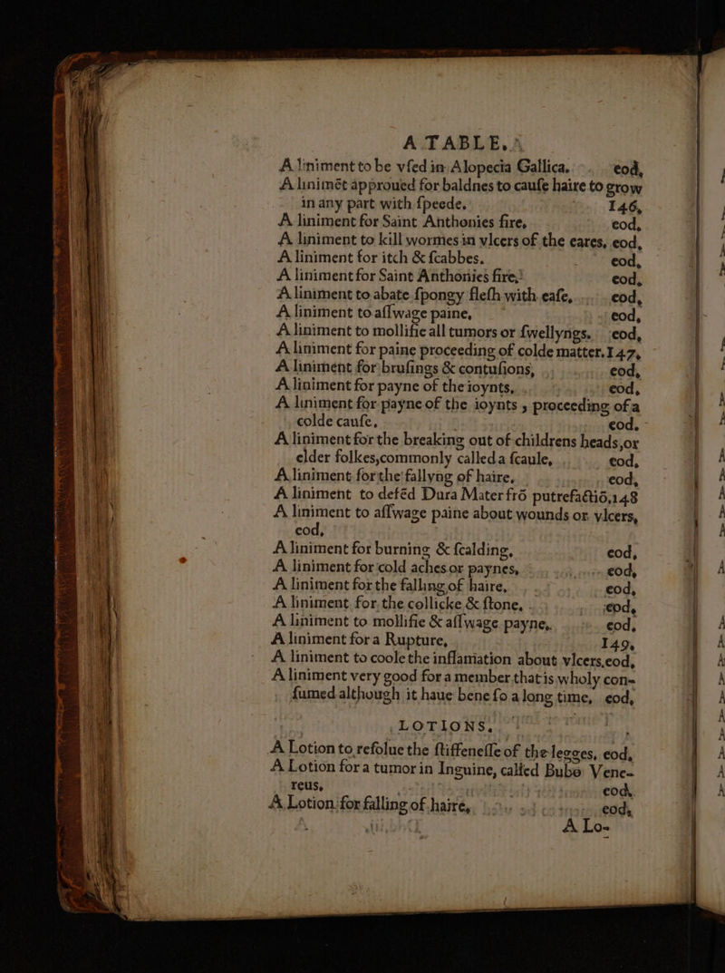 A lniment to be vfed in: Alopecia Gallica. cod, A linimét approued for baldnes to caufe haire to grow in any part with {peede. 146, A liniment for Saint Anthonies fire, eod, A liniment to kill wormes.in vicers of the eares, cod, A liniment for itch &amp; feabbes. eod, A liniment for Saint Anthonies fire, eod, A liniment to abate fpongy fleth with eafe,.... ..eod, A liniment to.af{wage paine, eod, A liniment to mollifie all tumors or fwellyngs. cod, A liniment for paine proceeding of colde matter.14.7, A liniment for|brufings &amp; contufions, eod, A liniment for payne of the ioynts, eod, A liniment for payne of the ioynts , proceeding ofa colde caufe, eod. A liniment for the breaking out of childrens heads,or elder folkes,commonly called. fcaule, eod, Aliniment forthe’ fallyng of haire, --eod, A liniment to deféd Dara Mater fré putrefaaid,148 A liniment to aflwage paine about wounds or vlcers, eod, ! A liniment for burning &amp; {calding, eod, A liniment for cold aches or paynes, ‘A. rinwkody A liniment for the falling,of haire, . . cod, A liniment for, the collicke &amp; ftone, . » jeod, A liniment to mollifie &amp; aflwage payne, eod, A liniment fora Rupture, 149, A liniment to coole the inflaniation about vlcers,eod, A liniment very good for a member that is wholy con- {umed although it haue bene fo along time, od, LOTIONS, A Lotion fora tumor in Inguine, called Bube: Vene- reus, | | ee eod, A Lotion for falling of hair, oo. oh sn eod, \ sbi bin A Lo-