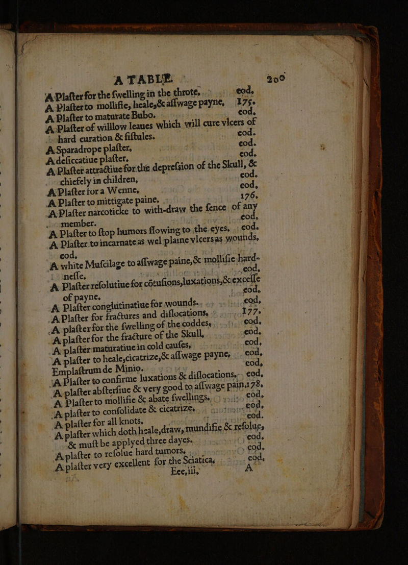 ‘A Plafterto mollific, healesScaflwage payne, 1 7$e A Plafter to maturate Bubo. ‘sendy . COBs A Plafter of willlow leaues which will cure vicers of ‘hard curation &amp; fiftules. eod. A Sparadrope platter, , cod. A deficcatiue platter. eod, A Platter attractivefor the deprefsion of the Skull, 5c chiefely in children, | .eod. A Plafter tora Wenne, eod, ‘A Plafter to mittigate paine. - | 176. ‘AcPlafter narcoticke to with-draw. the fence of any , oamember. itis Bay cod, A Plafter to {top humors flowing to the-eyes, .; cod. A Plafter toincarnate as wel plaine vicersas wounds, SA ee eee Con et OS = ) of payne. 1 €Ode A Plafter congiutinatiue for wounds...» »,,¢Qde ‘APlafter for fractures and diflocations, « .-., 177. LA platter for the fwelling of the coddes,, . .1). €0ds A plafter for the fra@ture of the Skull, eod. Ay platter maturatiue in cold caufes, . ed, A platter to heale,cicatrize,&amp; aflwage payne, cod. Emplaftrum de Minio. «© © eod, {A Plafter to confirme luxations &amp; diflocations.-. cod. A platter abfterfiue &amp; very good to aflwage paint 78. A Plafterto mollifie &amp; abate fwellings.. > 1: cod, JA plafter to confolidate &amp; cicatrize... 2. etODe A platter for all knots, ‘noolucod cult eed. A plafter which doth hzale,draw, mundific &amp; refolues &amp; mutt be applyed three dayes. oo 4 €0d A; platter to refolue hard tumors... 4)... 990 eod, Apilalter very excellent for the Sciaticas «= >. cod, ial. Ecce, iil, A ee Dee . - innit A A TR st es , Satan ae x Se EI zz eS eee ; eee SS tae ee J ; ele aya el eee x v.* Mie eater tes eM Shae ees a eri ree Pe ROE &amp; = ~ oa ae