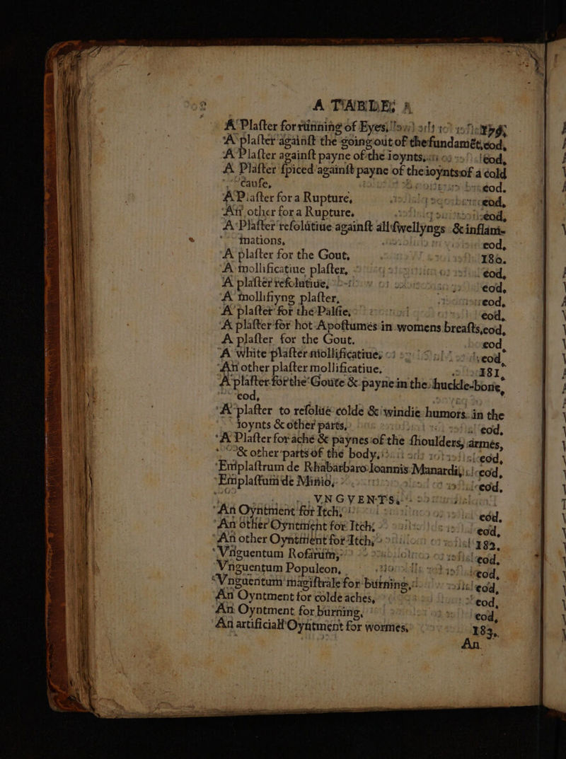 A TIAIBIDES a, A'Plafter forriinnine of Eyesi low) alt 1c} ro Thott 7d, A‘ platter ‘aeaintt the: Soingout of the fandameece A Plafter againft payne of the ioynts,.ici 09»). /€od, A Plafter fpiced againit payne of = eater a ‘eal *caufe, tou> bragod, A Plafter fora Rupture, ,1% is j yobercead, ‘Ani other fora Rupture, ivéod, A Plafter refolitiue againft all fellyag dc infant mations, A Seti for the Gout, A. mollificatine plafter, | ‘A platter refo lative, | A mollifiyng platter, 1c teneod, A plafter for thePalfie; eos] €od, A plafter'‘for hot Apoftumés in womens sbreaftsjeud, A plafter for the Gout. ~eod “A white platter niollificatines oi 22 yh ‘veod “An other plafter mollificatiue, ISI A Bae for the‘Goute &amp;-paynein the: huckde-bone, cod, ‘A plafter to refoliie colde &amp;iwindie RE os, in the ioynts &amp; other parts, s! ‘eod, ‘A Platter for-ache S&amp; paynesiof the Shoulders, armes, ~“&amp; other'partsof the body, (: ot: ieedd, ‘Eniplaftrum de Rhabarbaro: loannis Manan ‘cod, Emplaftum de Miitiog 2°. 9 Lulveod, VNGV ENTS.) 2) “An Oynitiient fot Ttch, D193 edd, An other Oyntitient for. Bethy? 2ilont 09 a4 382, Viiguentum Rofariin5?!? $+ 228 ouolncs Leod, nguentum Populeon, orld x03: \eod, “Vneuentum magiftrale for: burning, « ~isleod, An ‘Oyntment for colde aches, 18 oa e0d, An: Oyntment for burning, =) e0d, Zin artificial Oyatment for wormes;) 183,. °