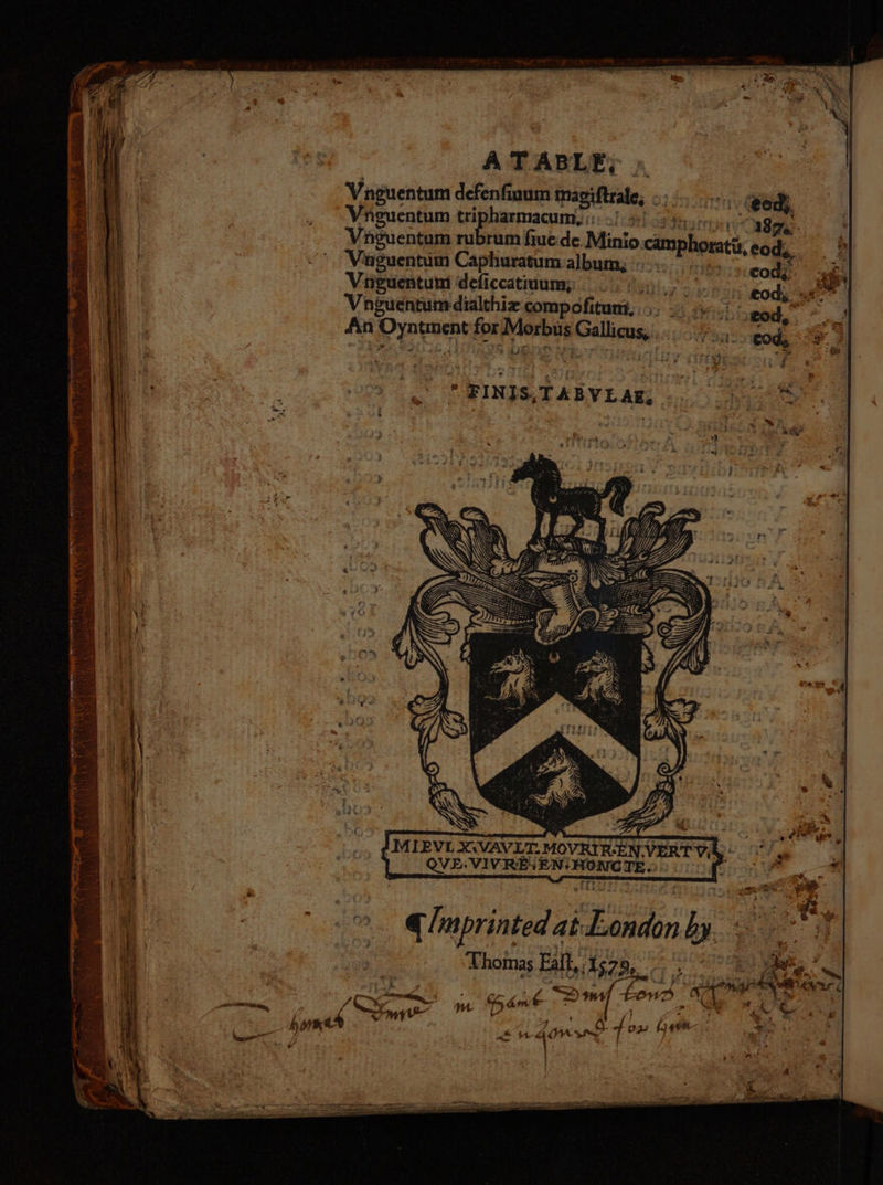 ATABLE, » Vnguentum defenfiaum magiftrale, <)>. (eed; Viguentum tripharmacumi:: 2): 5) <ype505 y, az ‘Viguentum rubrum fede Minio.camphorati ods : Vuguentim Caphuratum album, ‘ ity ‘e ag Virguentum deficcatiuum; bili dione Kody wad Vaguentum dialthiz compofituni, .. 5... cod,” > An Oyntiment for Morbi Gallicus,’... ‘cod, J wa * FINIS,TABVLAE, — - + me Sam L