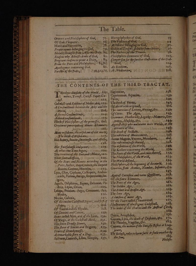 Lay NS O78 7 BG Orators ana Phrlofophers of God, 75. Of Gods V biguitie; Shs. 76 Hiero and Simonides, 78. Proper names belonging to God, 9. Idolatry broughr from A fa ino Italy, 80, Reafons why Atheifts doubt of God, 82 Pregnant reafons to prone a Deity, $3. From the Poets and Philofophers; ~ 84,85. Apothegmes concerning God, 86. Further of the Poets, 290,9 Wr e. Hierogliphyckes of God, Thev adiani-of God, &amp; : Artribures belonging to God, 95- Godin all Tongaes filed by foure letters, 96« The Fathers of the Trinitie, 98. Philofophers Sentences of God, Tol. Comparifon for the further illaftration of the God- “hood, 104s Ans Emblem, 106. A Meditation, 108. FHE CONTENTSOF ™ Hethree dinifions of the World ,. Ele i, menrs, Terreft. Cleft. Super-C.e- bef. ( tik Cabaliftsand Rabbins of Mofeszdxk:- 112. A Confimilitude betwixt the Arke and the World, ibid, A Second Covfimmilitade, Li4i Athird-confimilinde; LY53 Lheibeft Philofephers,of the premiffes, ibid. Creatares participating diners Elements, Wt We; Mans wifedome, the wifedame ef ohe, world, The birth of Wafedome, Lig. Her beduty, hononr,{iecetneffe, and ¢ oHeths, Voun Ct fiw rns. Her fraitfulneffeand power,” rI9. At what time Lime began, ¥20+ The creation of the Suitand Moone, v2. Their feneralloffices, 122. Of.the Stars and Planets according to the Poets, Arctos, major; minor,she Serpent Bootes, Corona; Hercules, Lyra, Olor, Cepheus, Cafhiopeia, Andro- meda, Perfeus, Auriga, Serpentarius,Sa- gitta, 1246 ftrix, Lepus, Orion, 125» Lelaps; Procion, Argo, Centaurs, ‘Ara, Hydra, 126. Notius, Galaxia, a7. Of the twelaeCarleffiall Sig nes, aud firft of Aries, , ibid. Of Taurus and the Hyades, 128. Of-Gemini and Cancer, 129% Stars.called AQni, and of the Lion, 130+ Of Virgo, or the Carleftiall Maid, .. 431. The fenen Deadly Sinnes, 132s The ftorze of Icarius and Erigone,. _ 1336 Fruits of Drunkenneffe, 1346 Aremarkable ftory of a Dogs 135. Ar@uras,Canicula, Libra, Scorpio, 137s \ / | Sagittarius, Capricornus, Aquarius, Pifces, Lhe, birth of. Venus, Ofthe Worlds original, The inuention of Letters, Wviting,@ Cs Of Cities. The Ages, 138. 139 1400 Igts ibid. 1420 143. metry, Ad wfickey Ole _ceternitie of this, The death of Ariftole, Lhe nobilitte of Mans.concett, Annys Magnas, Vertens, Mundanus, The ridiculoufneffe thereof, The definition of the World, The Fthers concerning the World, The Poets of the World, and.ruin thereof, The Philofophers, of the World, The World defined, Philefophers,of the beginning of the world, 144» r the 1 45° 140. 147- ibid. 148. 149e 150% 15h. 15 3- 154. 1566 Againft Curiofitie asd vaine Questions, The Poets of the Ages, The Golden Age, The Ivon Age, Of the Yeare called ( Gmatericall, I huffrations of she Signes Cocleftiall, 1576 158. 160s 161. 162. 1640 1656 167. 168. Draco, Artophilax, The Pleiades, Virgilix, cc. 169. 170. 171e 181. Cares the Swi, 182. 183,