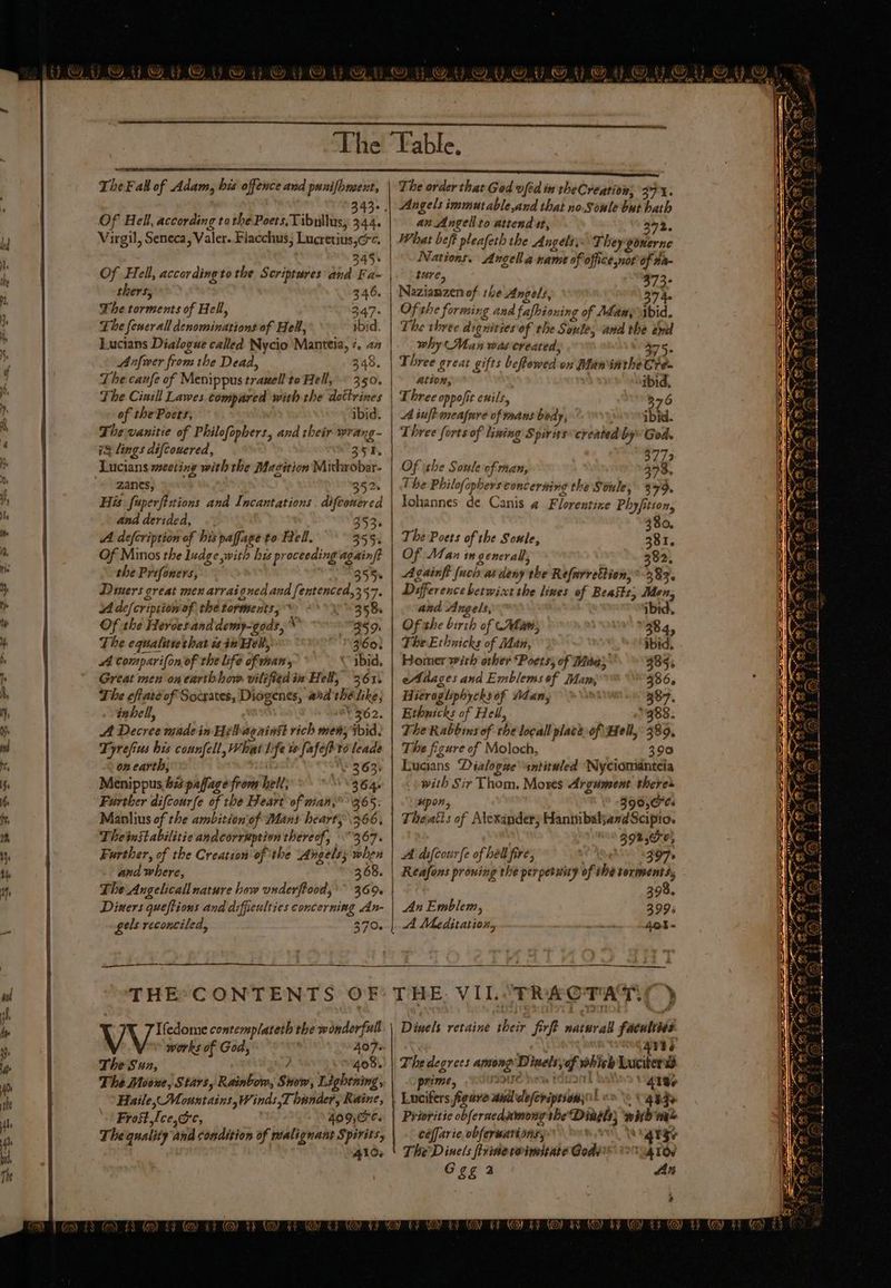SIS MSD GO Ow OYUe The ‘Fable, Angels immatable,and that noSoule but hath an Angellto attends, 372. What beft pleafeth the Angels, They gonerne 343. Of Hel, according tothe Poets, Tibullus, 344. Virgil, Seneca, Valer. Fiacchus; Lucretius,oc. Rn etnenapatenngnsnsnsamasananinlianadie teppee TheF all of Adam, bis offence and punifbmsent, The order that God vfed in theCreation, 27%.  345+ | «. Nations. Angell a name of office not of 2a- r Of Hell, according to the Scriptures and Fa- |. ture, 373. i: YY thers, 346. | Naziamzenof the Angels, 37%. | a The torments of Hell, 347. | Ofthe forming and fafhioning of Many ibid. i fe ‘4 The fenerall denominations of Hell, ibid. | The three dignities of the Soule, and the end 4 i i Lucians Dialogue called Nycio Manteia,‘. an |. why(Man was created, 375. | ¢ Anfwer from the Dead, 348. | Three great gifts beftowed on ManintheCre- y 7 The canfe of Menippus tramell to Hell, 350. | ation, ibid, ) ? The Cinill Lawes compared with the doctrines | Three oppofit enils, 96 a: 7 of the Poets, ibid. | 4 in/Peneafare of mans bedy, ibid. We 5 The vanitie of Philofophers, and their wrang- | Three forts of lining Spirits created by God i . rq lings difcouered, 351. | 3775 Ae Lucians meeting withthe Mecition Mithrobar- | Of the Sorle of man, 448, { , zanes, 352. | The Philofopbersconcerning the Soule, 37, i ¥) His fuperfistions and Incantations . difeonered | lohannes de Canis a Florentine Phyfitton, ‘a and derided, 353. 380, Hi 4 A defcription of his paffage to Hell. 355: | The Poets of the Soule, 381. ) a, Of Minos the ludge with his proceeding againft | Of Man im general, 382, Me the Prifoners, 355. | Againft uch asdeny the Refnrrettion,° 283. Wi s Diners great men arraigned and fentenced,357. | Difference betwixt the lines of Beasts; Men; ) re A defcription of the torments, 358. | and Angels, ibid. Mt M Of the Hercesanddemy-gods, 359. | Of the birth of Mam, 384, , Y, The equalivethat ts in Hel, 31602 | The Ethnicks of Man, ibid, ‘ H A comparifon of the life of man, ibid, | Homer with other Poets; of Dinas’ 385; il Great men on carthhow vilifiedin Hel, 361. | eAdages and Emblems of Man, 336. ( : R, The effare of Socrates, Diogenes, #24 thedike; | Hierogliphychs of Adan, 3877, t Y fy, inhell, \ 362. | Ethnicks of Hell, 988. } o A Decree made in Helbagainst rich mens bid. | The Rabbins of the locall place of Hell, 389, Wy vd Tyrefius his connfell, What life w fafeftoleade | The figure of Moloch, 390 i ti, on earth, (Fact \' 363. | Lucians Dialogwe “ntitaled Nyciomanteia i i Menippus bi paffage from hell; 364: | with Sir Thom, Mores Argument theres i 6s Further difcourfe of the Heart of man, 365: | xpon, 390,07. | fs, Manlius of the ambition\of Mans hearty\266, | Thevatts of Atexander; Hannibsljand Scipio. | 7) Theinstabilitie andcorruption thereof, 367. 392,00, | i, Further, of the Creation of the Angelsy when | A difcourfe of hell fire, 397. 4 tt, and where, 368. | Reafons proving the perperunty of the torments, a 4, The Angelicallnature how underftood,'~ 369 | 398, | Diners queftions and difficulties concerning An- | An Emblem, 399; i 4 gels reconciled, 370. A Meditation, ee Ys De 4 : 2: ids a 9 a iO Sit | 4 ih ud THE'CONTENTS OF THE. VIL°OTRACTATIO) i “h, . he an Desai ) hy Ifedome contemplateth the wonderfull | Dinels retaine their firft natural faculties MK. ip VV works of God, ye “in ae abel ) a The Sun, } 408.) | Thedegrees among Dinels of which Luciterd Hf: my The Moone, Stars, Rainbow, Snow, Lightning, prime, He bec to | AIR y ih Haile, Mountains, Winds ,T hander, Raine, | Lucifers figure andvleferaprioms®! «s \: Ca gge A i, Frost,lce,&amp;c, 409,00. | Prioritie obfernedamong the Dinels; ‘with me A The quality and condition of nealignant Spirits, céffarie obferwarions, 8 gtye 4 Aids | The Dinels firideroimitate Godie® 094 10d th Ggg 3 Ar r) GX G8) 4X VG) GN GY GS) ON Ka UY Gel ZS Go) GY GY GY GE) GN KG) AN WG) 73 GD LY CQ A 7