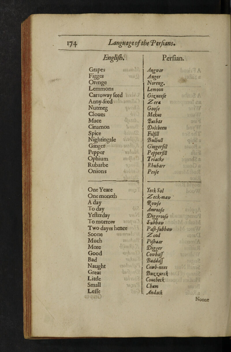 EngUJhl j Perfian Grapes i.. ^ Angwor Fi^es Anger Orenge Noreag. Lemmons hemoon Carroway feed ^ Gi^^eefe Anny-leed ' Zer* Nutmeg Goofe Cloues Mekut Mace ‘ ^4sh(U Cinamon ‘ > SDolcheen Spice Filfill Nightingale • j SulhuU Ginger ^ \ Ginger fin Pepper Pepperfin Ophium i ^ Triacke Rubarbe Phubarr Onions ^ . Peo/e ' i ' * •-r One Yeare YeckSol Onemoneth Zeck-maw ' A day ^ov^fe Today Amrooje Ycfterday (Diggroofe To morrow ^ Subbaw Two dayes hence Pafi'fubbaw Soonc ' Zoad Much ' V ^ Pifl?4ar More : v ' fDigger Good ^ Cowhajf Bad ^ *Baddajf Naught V' Cowb-nees Great b' Sni^^urei Little iv Coucheck Small ' ^ ; Cham Leflc V *. < Abndack