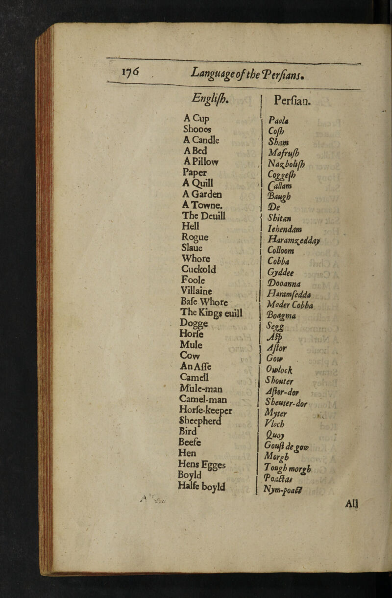Langmgeofthe ^^erfiam* EngUp), A Cup Shooos A Candle A Bed A Pillow Paper A Quill A Garden A Towne. The Dcuill Hell Rogue Slaue Whore Cuckold Foolc Villainc Bafc Whore The Kings euill Dogge Horfe Mule Cow ^ AnAflc Camcll Mule-man. Camel-man Horfe-kceper Shcepherd Bird Beefc Hen Hens Fffffes Boyld ' Halfc boyld Perfian. Paoh Cop? Sham MafruP) Nai^hoUp^ Co^ejh QaUam (Bauzh De' Shitan lehendam HaramTieddajf CoUoom Cobba Gjfddee fDooanna Haramfedd<$ Moder Cobba ^oagma Apor Gow Ouflock Shout er Aflor-dor S heater-dor My ter Vloch Quoj Goufl degoxp Morgb Tough morgh PoaSloi
