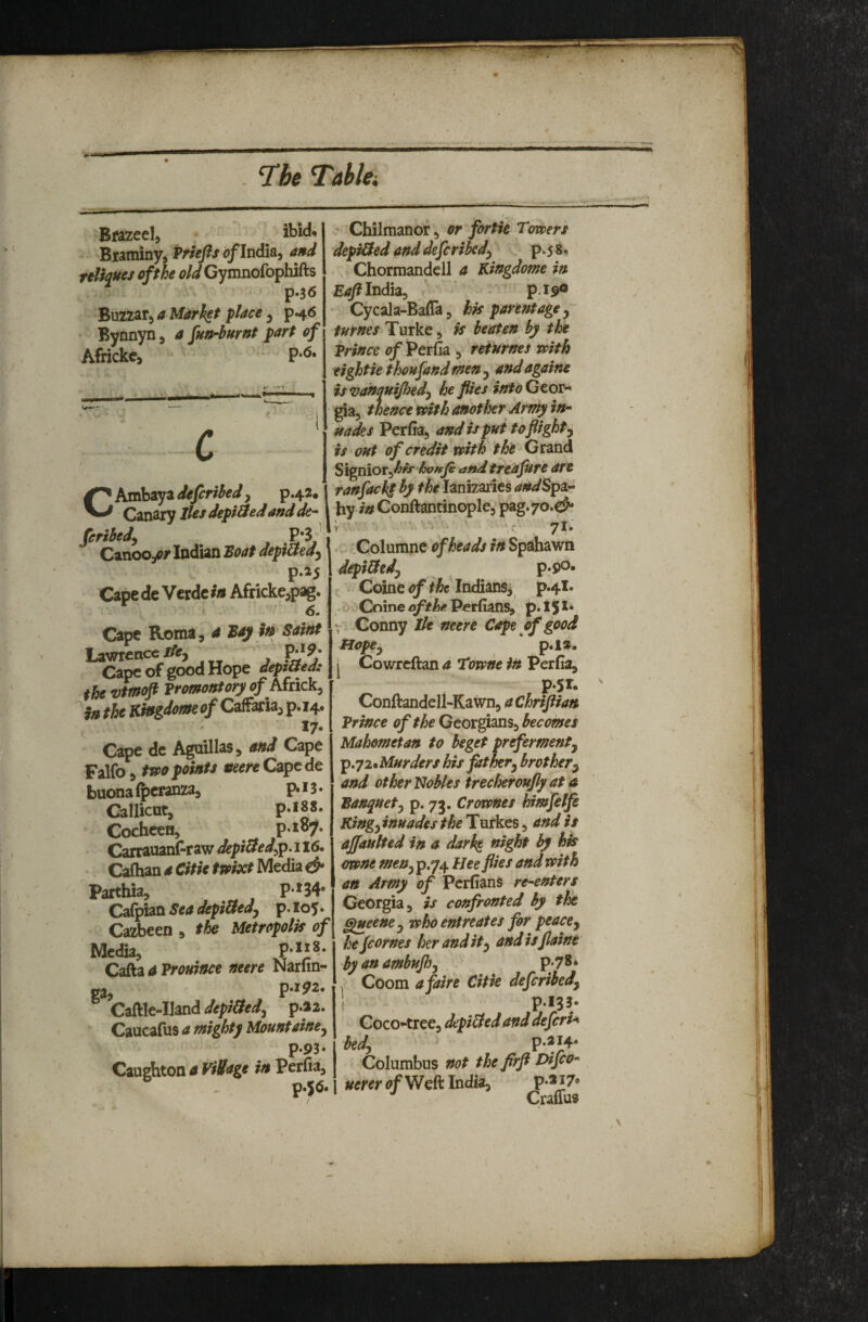 - Tahki Brazed, ibid, Braininy, Triefls d/India, and relf^ues oft he old Gymnofophifts p.36 Buzzar, a Market place j p.46 Bynnyn, a futp-burnt part of Africkc, P*^* ' Chilmanor, or fortie Towers depilded and dtfcrihedy ^ p.58. s Chormandell a Kingdome in Eaftlndiz^ -• p.ipo Cycala-BafTa 5 hk parentage ^ turner Turke, k beaten by the Trince of^Ptifia , returner with tightie thoufand men j andagaine isvanquijliedy he flies infoGtov^ gia, thence with another Army in* uades Perfia, and is put to flighty is out of credit with the Grand Signior,^^ bofffl and treafUre are ranfacki by the lanizaries andS^Zr 1 hy/^Conftantinoplejpag.yo.c^ fcrihed, , P-J/' ' C^v^ooy>r Indian Boat depiued. c CAmbaya defcribed, p-4^« Canary lies depi^ed and de- '5 p.25 Capede Verde w Africke^pag. Cape Roma, a Bay in Saint Lawrence i/Jf, V^9j Cape of good Hope depicted: the vtmoft VromontoryofAfnek^ in the Kingdome of Calfaria, p.i4* 17- Cape dc Aguillas, and Cape Falfo, two points neere Capede buona({)eranza, P-iS- Callicut, Cochcen, p.107. Carrauanf-raw depi^ed^p. 116. Caftian a Citie fwixt Media & Parthia, pi34- Cafpian Sea depi&edj p. 105. Cazbeen , the Metropolis of Media, P*iJ[^ Ca^aaProuince neere Narfin- ga, p.1^2. Caftle-IIand depi&ed^ p.aa. Cancafus a mighty Mountaine^ P-93- Caughton a ViUage in Perfia, Colurape of heads in Spahawii depiUzdj p.90. r • Coine <?/Indians^ p.4i* -d. CcimeofthePerfians, p.X5i- •; -Conny lie neere Cape of good HopCy p.ia- I Cowreftan a Towne in Perfia, , P*5t. Conftandell-Kawn, aChriflian Prince of the Georgians, becomes Mahometan to beget prefermentj p.yi^Murders his fat her^ brother^ and other Nobles trecheroufly at a Banquety p. 73. Crowner himfelfe Kingy inuades the Turkes, and is ajjaulted in a dark^ night by his owne meUy p.74 Bee flies and with an Army of Perfians re-enters Georgia, is confronted by the ^eency who entreates for peacey he fcomes her and ity andisflaine by an ambujhy p-78* , Coom a faire Citie deferibedj 1 P-I3J- ’ Goco*“tree, depi^ed and deferi^ bedy P**l^* Columbus not the firfl Difco‘ p.56.1 Weft India, p.aiy* Craffus