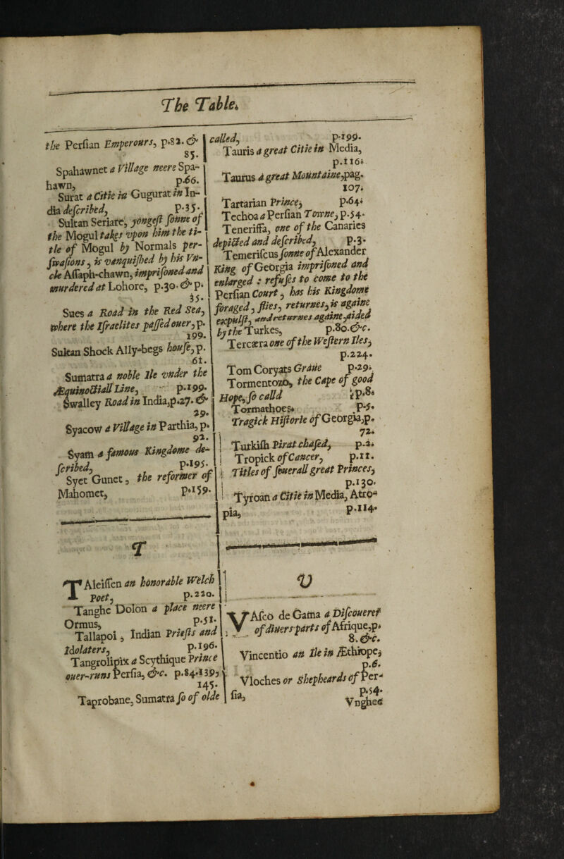 T^be Tdble^ the Perfian Zm^trours^ p.Si.C^ | 85. I Spahawnet 4 ViU4ge neerz Spa- hawn, P*^^* Surat 4 C'tHe iu Gugurat tti In¬ dia defcrikdj ^ ^ V Sultan Seriate, fonm of the Mogul tak^s vpon him the U- tie of Mogul hj Normals fipafions 5 is h) his AlTaplKhawn, imprifonedand piurderedat\j^oi^^ p.jo-C^p* 35* Sues 4 Bj04d the Ktd Se4j tehere thelCf4elites pajfedouer^'^* i99. Sukan Shock Ally^hcgs houfe^ p. 6t. Sumatra nohte ite vttder the dEmtiJtoUiaUUne^^ Swalley Koad in Indiajp^ay. ap. Svacow d Viltdge in Parthia, p* ^ pa. Svam 4 fdtnous Kingdome de^ fcrihdj P‘I95- Syct Gunet ^ the reformer of Mahomet, P*i59* called^ ^ P*i99- Tauris Media, p.ii6J- Taurus d great Mount am I07i Tartarian Prince^ TcchOa^ Perfian Toivne^ p.H* Xeneriffa, one of the Canaries depiUed and defcrihdj p-S- Temerifeus (?/iUexandcr Zing (?f Georgia imprifoned and enlarged : rtfufs to come to the Perfian 5 has his Kingdome foraged^ flies, returnes^k againe e9CpHlfl, affdrctftrnes agdine^tdea i.ffeTurkes, Tercm one of the Wefiern Iks^ I p.aa^* Tom Cbryaw Grdue p-ap*, Tormentozo, the Cape of good Bope^fi calld iP*^^ Tormathoes* : TragickHtfiOrleofGtOig)h^,^» 7Z. ^x\X^iSP^P^dt chafed, p.a* Tropick ofCancer, p. i i. I Titles of fmerall great Princes^ i P**30’ i Tyfoan^<^irf^^» Media, Atrb^ pia, ' AleilTenan honorable JVelch^,^^ V i VAfc6 de Catna a bifeimeref of dinerrtdrtf tf/Afrique,p. T'W, Tanghc Dolon a place neere Ormusj . Tallapoi a, Indian Vrzefls and , .^ ^ “V^ScyduqueSj Vincentio .« IkinM^^ ouer-r»nsVaSii,&c. ^yiochesor sfopW/o/P' Taprobane, Sumatraof aide j Ca, Vn^^?<s