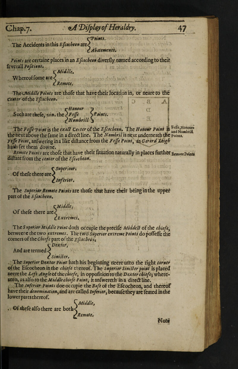 The Accidents in this Bfcochesn are< ^Ahdtement^ Tolnts are certaine places in an Bfioebeon diverfly named according to their . VV hereof fome are < {.Kernote. • V ‘ l\\t<^iddU Points are thofe that have thdr focation iti, bf ’ ncare to the Ctnter ohhc Efcocheon* 'no I J 'Honour w Points, ^ . Such arc thefc, vii&, the ^Poi } >-<. ^Nombrill\ | The Feff: 7>oint is the ixaH Center of the Bfeoebeen, The Hohonr point ^ the hext above the fame in a dired line. The Nembril is next underneath tHc poimi. lejfe Pointy anfwcringina like diftance from the Fejfe Pointy ^ GerdrdMigh hash fet them doVvne. . Kemote Points are thofe that have their fituation naturally in places furthfcf lumotePointi WL2itiiiiomthQcenteroilhoEfe^cheon, ,1. Of thefe there arc. 3uperiouh \infirior. The Superior Remote Points zxc thdfe that have their being inf the tippef part of the Efmheon, Of thefe there are. 'Middle^ \txtnfnei. ^\\tSupftOr Middle Point occupie the prccife Midde^ o^xh^ betwecnc the two fxtrernes. The two' superior extreme points do pofTcffe the corners of the chiefe part ofthe Efcoebeon c Dexter i . And arc termed■ ' ' n ’ C Sinisier, , Tbc sufferior Dexter Point hathhh beginjaiflg ilecreut^tb the tight eornir ofthe Efcochcon in the cbiefe thereof. The Superior SiniBerpoint is placed ncere the Left Angle bf the chiefe^ in oppofition to the Dexter chiefe^ whcrc- linto, as alfo to the Middle chiefe Pointy it anfwcfeth in a diredt line, j flht inferior pwVirr doc occupic tl^^4/eofthe Efcochcon, and thereof have their denomination^ztid are called bccaufcthcy arc fcatedinthe lower parts thereof. ^Middley . i Of thefe alfo there are both< ^Remotes Nofi