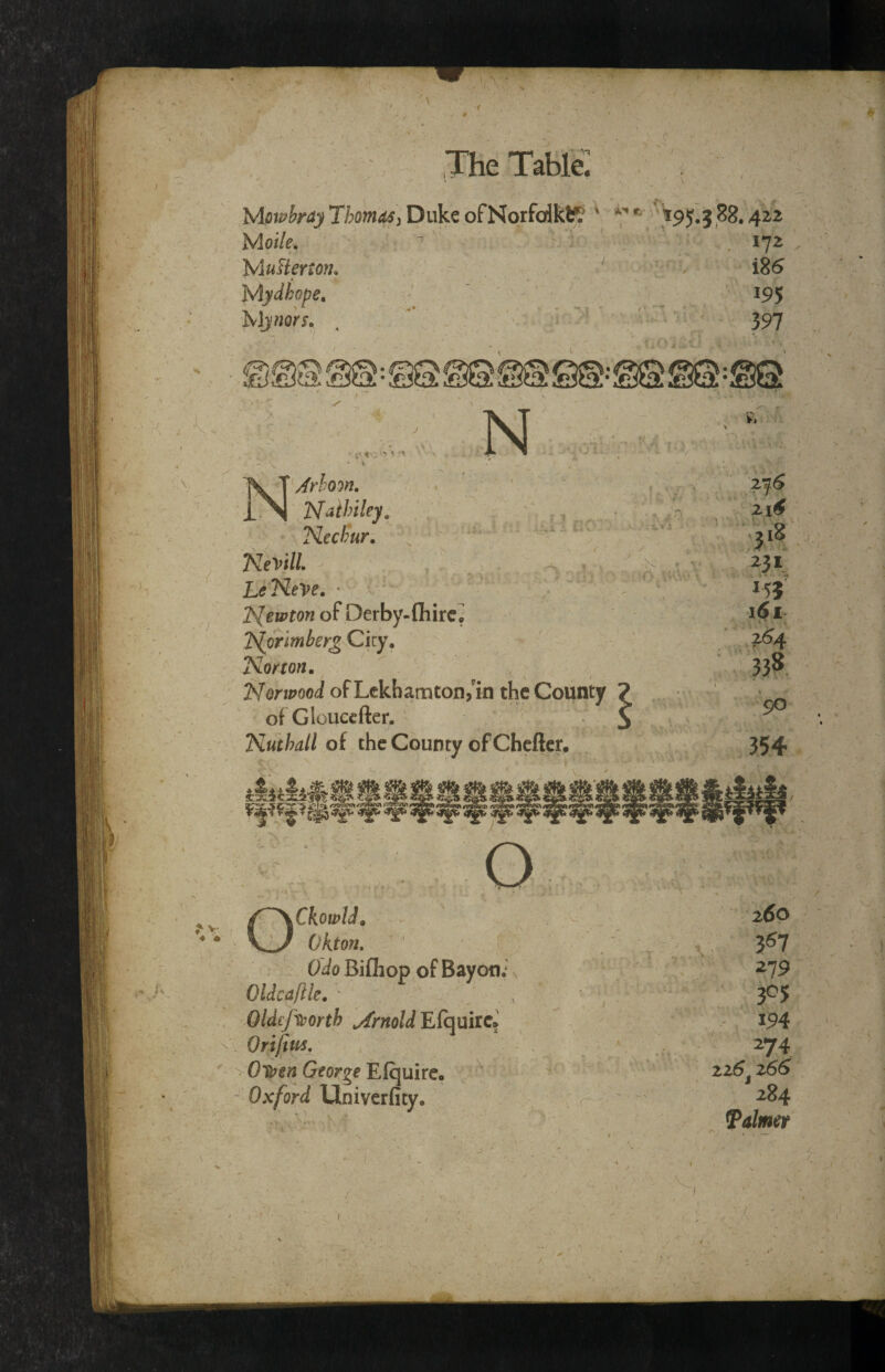 \ ■/; 'll The TabE .u M^drayThomasiDukQo£i^oxi(Mt^ ' *'•*' |i95.588.422 Moile, MuHerxorL t Mydkope, Ivlynors, 'A • V' y- \. IShalhiley, Tiechur. ^ NeVill. LeNeve. • Afewrow of Derby-fliirc^ 7>{prlm berg City» ' Norton, , ^ Nortpood of Lekhamton/in the County of Glouccftcr.' Nuthall oi the County of Chcficr. Y Dfii ; ^r> * V --x' ■>■ .>■ Xkowld, Okton, Odo Bifhop of Bayou.' Oldcaftle, ■ Oldefworth Efquirc.' Orijm, Owen George Elquirc. ' Oxford Univcrfity. V • ^ • k f '■'V zi6 z66 284 ^ Talmer I