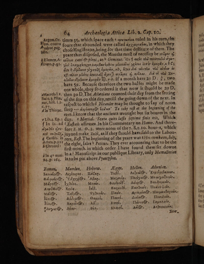 Argum.Or. times 35, which {pace each 2 avmptia ruled in his turn,the ém. contra foure chat abounded were called dpyapeatar, in whichthe A ndrot.pag. : : PKS y 380.0 chofeMagittcaces,being for that time defticute of them. The ,.- yeare thus di(pofed, the Months mutt of neceflicy be maiipes x bElemen.A- yotact cavi &amp; pleni ,as &gt; Geminus. ‘O13 ess rho matrels ayen MrONO.P.gks a1) srcgugicecsy AauBavouiwor ulusctos ogavot sraty nuccar,n OC; Son + Siulwor pt yvedX, iueeav, vd, orev db hurt ted aitiew at xT bat elibes eranradt dno) ariiges x Kotdoe. Ad 7 lw Zen alt Shubwor suepdy 2,9 If a month have29 D: ¢, twa have 39: Becaufe therefore the two halfes might be made one whole, they fo ordered it that now it fhould be 29 D. eMacrob.l.t. then 30 D. The Athenians counted their day fromthe fetcing © Saic.3-Plin. of the fin on this day,untill the going down of the nexe. In nat, hifft. 1.2. : : aye refoe&amp; to whichd Nicander may be thought to fay of noon din Thireac. fleep --- dxp2areye@ Suda’ To take veft at the bepinning of the even.1 know that the ancients wrought but fix houresin the eLib.4.Ep.t day. © Martial. Sexta quies lafis jeptima finis ert, Which {In ta.ad £ Eyftah aftirmes.in his Commentary on Homer. And there- cdyeS0v ovu- fore Z.H. ©.1. were notes of the7. 8.9.10. hourcs, which an ma%X&amp;Xo joyned make, Znst, a8 if hey fhould have faidto the Labou- Hevea eh ia rers, Reft. The beginning of the yeare was 8 Hecatombzon, duly, 5 ae aet: the eight, faies b Petitus. They ever accounting that to be the ? Gt month. in which order Ihave found them fet downe iin 40 num; 12.21 Manufcript.in our publigue Library, only Memacierion 24.p: 264. istobe put above Pyantp/ton, &amp; Romane Maceden. Hebrew. Zlgypt. Hellen. Athenian. TayudeG-. Arpdrigas. ZaCue. Tvéi. Av] vaG-. “Exar ecer. SA puder@-. “YS eons@-« “ABag. Mayetips THeelyetQ-. Merayet] vidre MdenG@-. lySvss. Méoupy. Saphuod’. Avcp@. Bondpopuaiy. AopiMrG-. Keo. lf. SagusS, avd. Tuayerior. Mdi@-. TaipG@-. VeSordy. -Tleey. ApTeuin®. Mar uaxdnerar. liwG@. AidvuG. Oauyt. Tlawet. AdinG. Tosser. arG. Kapuv@s.;) Abn E@ol. Tdvin@. Tepuarov. vAvyss@, A¢ay: BoA, Méeovels AoG. Av Segnceevs