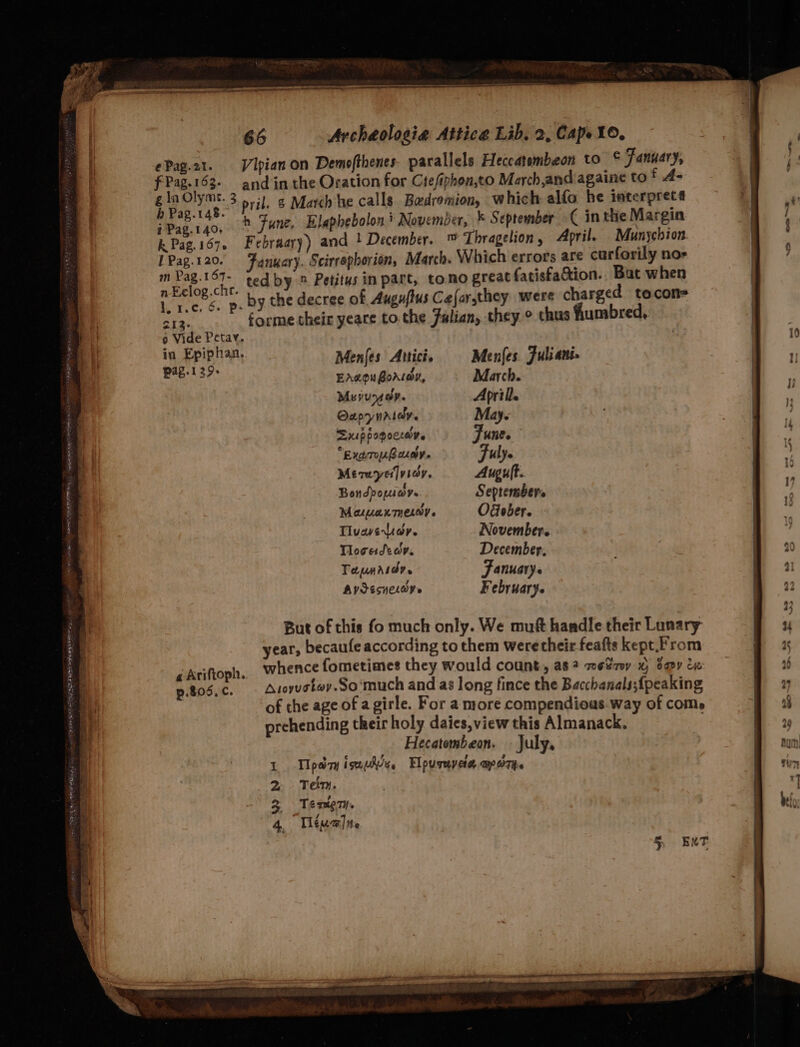 a ee 66 Archaologia Attice Lib, 2, Caps 1, ePag.21. Vipian on Demofthenes parallels Heccatombeon to” fatiary, fPag.163- and in the Oration for Ctefiphon,to March,and againe to A- ple oly. 3 pril. ¢ Match he calls. Badromion, which alfo he interpreta BEAE-TAB- Funz, Elaphebolon* November, * September C in the Margin i gla d 1 December. ™ Ihragelion, April. Munychion. kPag.167. Febraary) an ragenon y Cell 1Pag.120. Fanyary. Scirrephorion, March. Which errors are curforily no- m Pag.167- ted by n Petitus in part, tomo great fatistaction. But when wEae Bact by the decree of Auguftus Cefar,they were charged tocon= 3 * ne forme their yeare to. the Julian, they ° thus fiumbred,. o Vide Petav. in Epiphan, Menes Attici, § Menfes Julians BAB.1 37 EAROU BoALOY, March. Murr op. April. Oupynatdy. May. Sxuppopocsey. June. “ExtToU BUY. Fuly. Memya]viay, Auguft. Bondpopiays Septembers Maan Teor. OGeber. Tluwe diay. November. Thocede dy, December. Taynartdy. January. AVSESHELO» February. But of this fo much only. We muft handle their Lunary years becaufe according to them weretheir feafts kept.From « Ariftoph. whence fometimes they would count, as no6Ez0v % bapy oye p.806. ¢. Atoyvotwy.So‘much and as long fince the Becchanals;{peaking , of the age of a girle. For a more compendious. way of come prehending their holy daics,view this Almanack. Hecatombeon. July, 1 Tipairy isupdix, Elpurupete, ap orts 2 Tem. 3 Teniem.