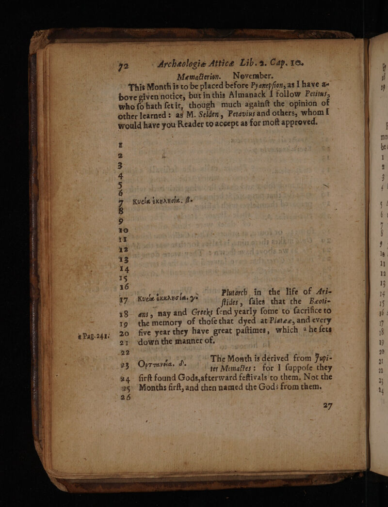 \S CONF AMIR VO os ePag.241; 20 . Archaologia Attice Lib. 2. Cap. 16. Memaéierion. November. Kuela exnanorm. Be Plutarch. in the life of Ari- ; flides, faies that the Beoti- ans, nay and Greeks fend yearly fome to facrifice to the memory of thofethat dyed at Platee, and every five year they have great paftimes, which +he fets down the manner of. The Month is derived from 7Fupi- ter Memattes: for 1 fuppofe they firft found Gods,afterward feftivals co them. Not the Months firft, and chen named the Gods from them. Kuele SXHANC ies Oprauyeias d'. Les Vy '