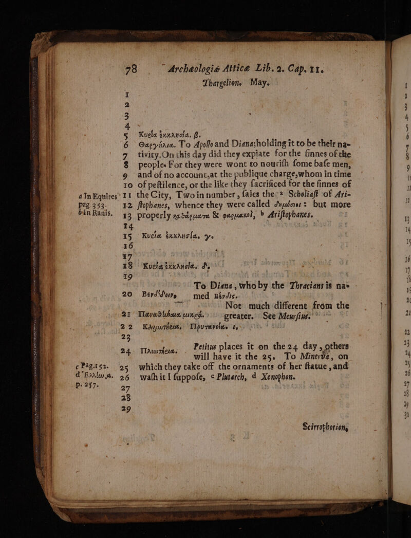 2\n Equites ' pag. 3 53° 6ln Ranis. ¢ Pag.ts2. d “BoAlw a. P: 257. 78 © oN QAMizaA WwW Pb I90 II 12 13 14 22 24 25 26 ” Archaologie Attica Lib. 2, Cap. 11. Thargelion. May. Kuels éxnanota. 2 Oaeyiaie. To Apooand Dianasholding it to be their na= tivicy.On this day did they expiate forthe finnes of the peoples For they were wont to nourifh fome bafe men, and of no account,at the publique charge,whom in time of peftilence, or the like chey facrificed for the finnes of the City, Twoinnamber, faies the? Scheliaft of Ari- fopbanes, whence they were called Syuéoer: but more properly Ho ee [eel &amp; gucuanol, b Ariftophanes. e » Kueta txurnglas ys 2 Kuela txxanoia. di, To Diana, whoby the Thractans is na» Berdideays med Bércts. | ie Not much different from the Tlavadtubere pred greater. See Meurfiu. Kdyuurfete, Tipurevetie ty Tlaurfere, . Petitws places it on the 24 day , others will have it the 25. To Minerva, on which they take off the ornaments of her ftatue , and wath it! fuppofe, © Plutarch, 4 Xenophon. Scirrophorion, “~*~ oom ow Pp we PP = “=, °2 es n&gt; wo aia - IF nw pe YO &gt; = SS Qo
