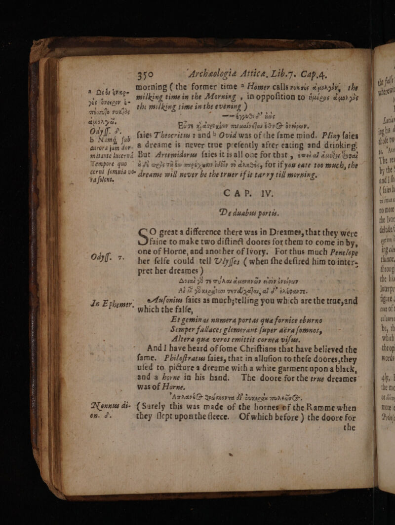 SL ae ee OI oy eo, morning (the former time ® Homer calls vumsus a yorrdy, the milking time in the Adorning , inoppofition to iudeas duorys I] ) the milking time inthe evening ) ‘} . mem esi d” Has | 2 Os Gr evo» % 4 ) MS GEV Eo f 4 AYN TMEOSU}O VUILOS | Shy AY ae Bure dazetxaoy mt uatye los t59G- dveipan. con al ae faies Theocritws : and &gt; Ovsd was of the fame mind. Pliny faies | Piet Bawitc vp. a dreame is never true prefently after eating and drinking. | ; , mitante lucernd But Artemidorus {ates itisall one for that, ewelaf aucdsr booat | The mt Tempore quo ete aes tito augeywan idtiv 70 cAnSes, for if you eate too much, the || by the ‘ia ake ay * dreame will never be the truer tf it tarry till morning. ind JOGtibe | a CAP. IV. en no more De duabus porte. pies b dalndet O great a difference there was in Dreames,thatthey were |“) Sie to make two diftin&amp; dooresforthemto comeinby, | “” one of Horne, and another of Ivory. Forthus much Penelope | 6! O4f- 7 her felfe could tell Uiyffes (when the deficed him tointer. | pret her dreames ) ray Arial 2 7 UAC cUeUNveY esoIv éveiper N a Ai 9 uted 20m TeTU et], af SY crggav Te. 3) In E phemer. e4fufonivs faies as muchstelling you which are the true,and dl ’ which the falfe, tat 0 Et geminas numera portas qua fornice eburno cloune Semper fallaces glomerant (uper aéra fomnos, be i Altera qua veros emittit cornea vifus. wich And I have heard of fome Chriftians that have believed the tne op. fame. Philoftratus faies, that in alluGon tothefe doores,they | Words ufed to picture a dreame with a white garment upona black, a6, and a borne in his hand. The doore forthe erwe dreames 45 | was of Horne. the me AraaveG Spa rKov ret dy Cumecas martave. Ot doy Nennws ai- {Sarely this was made of the hornes*of the Ramme when Tore on. od. they flept uponthe fleece. Ofwhich before ) the doore for Prin the