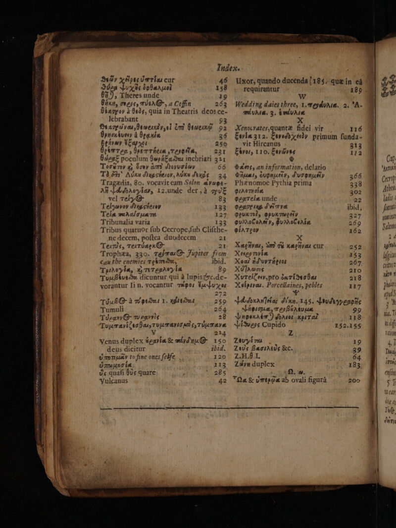 LP IES SSO pay SRF? LY FA PAy pated i Ea I a —s Be A eee a, on Ue ee aur dipes Urrios cur 46 arene, Opbaaes 158 any Theres unde 19 Ginn, Tels TUtn@-, a Coffin 263 bazpov a'Oe8¢, quia in Theatris deosce- lebrabant 93 SezrpavarBewerxdysel Emi Vewend 92 Opnontvery &amp; beanta 36 iter YEapror 250 ptrres » Operrhese Tesora, 231 Odbeat pocalum Dupre aedes incbriari 321 Tose7y ry Coy ame dtovurbay 66 Td 6h Avns Jhyg.sHeLov, AUK Sends 34 Tra #dia, 80. vocayit eam Solon al ¥ape - Ai Lddbaoyian, I2.unde der;a zevé vel Tay@- 83 Telyavoy Sxgstecey 133 Tela WAALS (ee Tet 127 Tribunalia varia 133 Tribus quatuor fub Cecrope,fub Clifthe- ne decem, poftea duodecem 21 Tews, TaTvaexn@- 21 Trophza, 330. Te¢mauQ- Jupiter from Cauthe enemies T ebm, ibid. Tp aoyla, Hy TET egroy la 89 Tuubivede dicuntur qui a lupis¢sc. i yorantur lin. vocantur vigor EuLuyos 272 Tiul@ a Woedat 1. xgbedue 289 Tumuli 264 Tegan G- wegvyis 28 TupmayiCerbassTURTAVIT MS, TU LT AY Vv 224 Venus duplex segvia &amp; alyduu@ 150 deus dicitur ibid. meray to fine ones felfe. . 120 drmyoria 113 v's quafi 8vs quare + 288 Vulcanus 42 Uxor, quando ducenda/185. que in ef Wedding daies three, 1.mepduvid. 2. A- mA. 3. omlvAre Xenocrates,quant® fidei vir | 116 Evia 312. esdncasy primum funda - vit Hircanus 313 Esvol, 110. Fevaveg 172 ® bas, an information, delatio Dial, cugnresy, Sutenuety 366 Ph#nomoe Pythia prima 338 QiAoty aia 302 gey.Tele unde 2 PORTE EKG. Savrye $ ibid, POUKTUSs PpurTweeiy 327 gurmoboarey, GuMmroCeria 269 @LATeoy 162 x Xagnves, Sao Te Kaenvee CUr. 282 Xesveotovie 1$3 Koat nd uvTinesos 267 Xu ]aons 210 XuteiCeayv,pto entisecbas 218 Xelpsvas. Porcellaines, pebles 117 + Ld douanletag SNVxn.145. htudkyenoie Niesopa, res Berguun 99 Lnporata’) doasot.. xpitaz 118 iSvess Cupido. ~ 1§2.155 Z Zevyt ru 19 Zevs Bagtrevs &amp;c. 39 Z.H.6.1. 64. Zavn duplex 183 2. aw. *Qa &amp; vrtpoa ab ovali figura 200 Gets hak Cap. *AVTIMM Cecrop Athens ann 4h fy