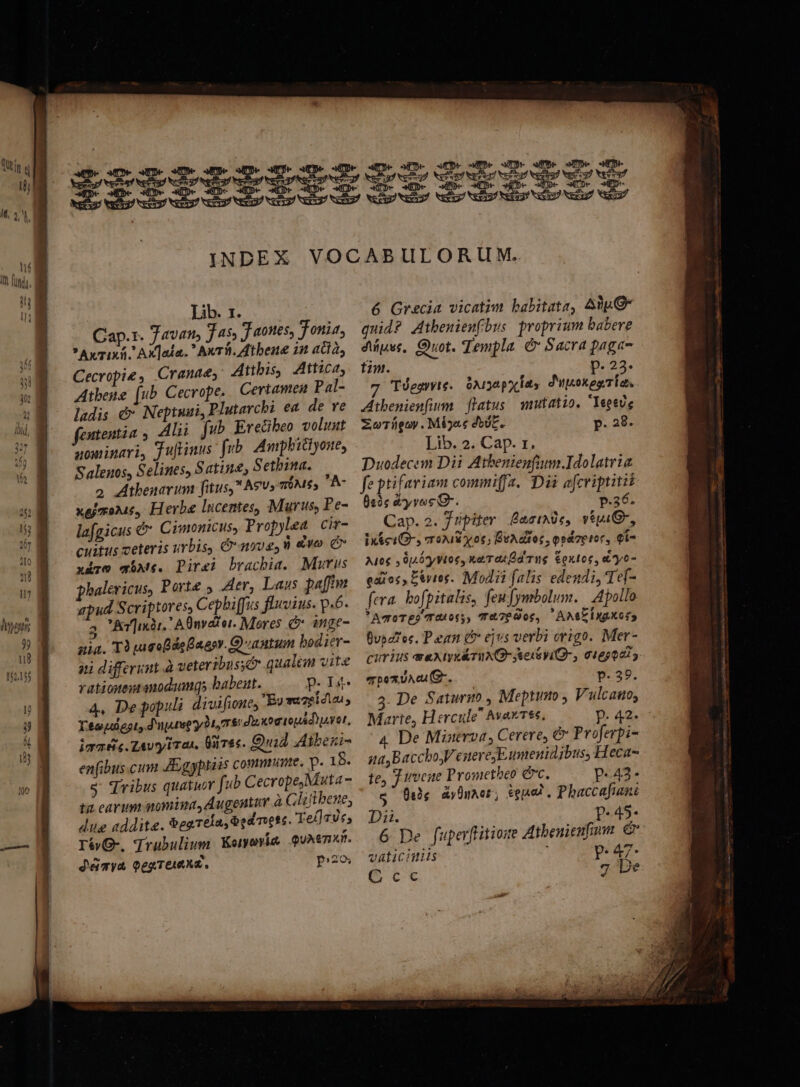 Lib. 1. Cap.t. Favan, Fas, f aones, Fonia, *anTini Axjata. AKT. Athene in acta, Cecropie, Cranaé, Atthis, Attica, Atheng {ub Cecrope. Certamen Pal- ladis & Neptuui, Plutarchi ea de re fententia, Alii fub Ereciheo volunt nominari, Fultinus Jub Amphectyone, Salenos, Selines, Sating, 8 ethina. > Athenarum fitus, ATVs TMS. ‘A: xefronss, Herbe lncentes, Murs, Pe- lafgicus & Cimonicus, Propylea cir- cuitus veteris urbisy & NIVEL Nave CO nitro goats. Pirei brachia. Murus phalevicusy Porte » Aer, Lays pafim apud Scriptoress Cephiffus fluvius. p.6. 2 Ar inde. Adnvates. Mores & mge- nia. Tuoobaghaes.Qvantum hodier- ni differnt a veterthisse gualem vite rationentmodumgs babent. p. I. 4, De populi divifione, Bumzyiclas Lewpbeoty Dnutugy dle 7s) Senor road ver, jamets.Lauyitas. Gites. Quid Atbeni- enfibus. cum Agypiais commume. P. 18. 5 Tribus quatuor fub Cecrope,Muta- ta carum nomina, Augentar a Claithene, due addite. Dog tela, ded Trees. Tellrvs, TivG-, Trubulium Kewerie QUAGTIAI. SATA VELTELAND » P20, 6 Grecia vicatim habitata, Stp@ guid? Athenienfibus proprium babere Aiuss, Quot. Templa & Sacra pagan tim. p- 23. Tucouvts. saisepyias Snporeg tiers. Athenienfinm ftatus mutatio. “leeevs Satigay. Mézes Ave. p. 28. Lib. 2. Cap. 1, Duodecem Dii Athenienfium.Idolatria fe ptifariam commiffa, Dit afcriptitic beds ayras®. p.36. Cap. 2. Fipiter Baciats, ves, ixisiQ-, TOAIN OS, Beacros, ppareror, i= Ales 5 020yVios,neTaGd rns Eextos, ayo- eaies, Sevies. Modii falis edendi, Tef- fera hofpitalis, fenfymbolum. Apollo AmoTes Meloss, Mame aos, “Arsktxguers Quadtos. Pecan co ejus verbi origo. Mer- CUYIUS WAarsyKaTIAG eesviQ-, Crepe y opomuac &. Pp. 39. 3. De Saturno, Meptuno Vulcano, Marie, Hercule” Avarres. O. 4g 4 De Minerva, Cerere, & Proferpi- na,BacchoVe ner eg. umeniaibus, Heca~ te, Fuvene Prometheo Oc. P43 - 5 beds ay Onace, teual, Phaccafiant Dii. p. 45: 6 De fuperftitione Athenienfinm ao vaticiniis ; Pp: 47>