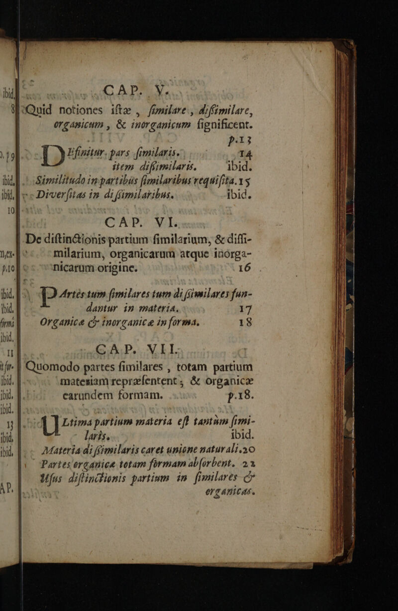 MES S CLCAPIN. y Quid notiones ifte , /umilare, affi milare, | erganicum , &amp; intrganicum. Üignificent. | l3 ).] | ] ) ew pars Jimilaris. , I4 | item. difiimilaris. ibid. bi]. Simzilitudo im partibüs finnlaribus vequifita.Ys bil [c « Diverfitas im. di füimilaribus. ibid. I0f | | | CAP NXL | De diftin&amp;ionis partium fimilarium, &amp; diffi- hef^-.--milarium, organicarum atque inorga- p.10 | nicarum origine. 16 | bid. E ^re tum fimilares tut di (similares fun- bil f damtur in materia. 17 Ám| Organice ct inorganice in forma. 18 n d, | GIXUP. VLI, ifi | Quomodo partes fimilares , totam partium ibid. | matesiam reprzefentent, &amp; organica ibi. |. earundem formam. p.18. ibid. | iS us l . * *. . , * . yb d etima partium materia eft tantum fimi- ibit, | laris. ibid. bil, |. - Materia di ffimilaris caret unione naturali.30 |i Partesorganice totam fórmam ab[orbept. 2x | P5 dpi tll : | Mfus diflinilienis partium. im. [imilares c AP pas ergAnicae.