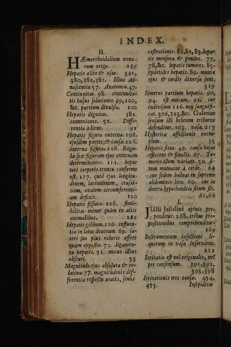 H. ZEmorrboidalium vena - rum origo. 239 Hepatis aiio &amp;* ufu. 341, 280,381,382. na[centia.s 7. Anatomia. 47. Continuitas. 99... continuita- tis bujus folutiones. 99,100, &amp;c. partium divulfio. | 100 Hepatis dignitas. 38 1. connexiones. 52... Diffe- rentia à liene. 91 Hepatis figura externa. vo8. ejn(dem partes, cau[e.12 5. interna figura» 216. Regu- le (ex figuram ejus externam determinantes. Y11.. bepar toti corporis trurce. conforme eft. 117. quid ejus- lougitu- dinem, latitudinem ,. cra(si- tie, ovalem circumferenti- am definit. 120 Hepatis fiffura..128. — flexi- bilitas- miner. quàm in aliis animalibus. /^a2r Hepatis gibbum.1 26. influen- tia in latus dextrum. 69. la- teri (uo plus. roboris affert quàm oppoftto. 7 5. .ligamen- ta bepatis. s 1. motus illius; eb[curi. $2 Magnithdo ejus abfoluta &amp; re- lativa.77. magnitudinis dif- ferentia refpetiu eatis, exis MES CERIRER HERE GENERELL IND RU MpoS E di ju, INNOETS SM - -— caftrationis. 81,82, 83.bepas. tis menfura, &amp;* pondus. 77, 785&amp;c. bepatis tumores. 85» hydatides bepatis. 89. munia ejus. &amp; cordis diver(a. funt. 319 Nmerus partium bepatis. 90; 94. efL unicum. 9X... Cur indivi[um x Y6. non (anguifi- cat. 306,313;&amp;c. Galenus fenum illi bebetem tribuens defenditur..263. ; vafa. 217 Hyfferice | affeciionis | exem- pun. A toli Hepatis fitus. 49. caufa bujus efficiens &amp; fitalis, 67... Tu- mores illum variatit. 5 o... fi - um mutuatur à. corde... 64 cur: fedem babeat in. (upremo abdominis. loco.. 60... cur in dextro bypochondrio fitum fit. 61466 | duod Ulii Jafolini opinio .per- . peuditur. 1 68, 1vibus pro- pofitionibus | comprebenditur: | 169 Inffrumeutum | in[eGiioni ...li- quorum in vafa. in[erviens. $ 1 ;3 21l1I Irritatio eff vel originalis, vel per confen[wn... . 391,392, 3935398 Irritationis tres cau[e..— 494, 455. Infipiditas