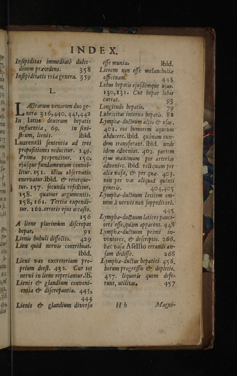 nu b dinem preecedens. 358 L. Actearum venarum duo ge- As tiera- 3164440, 441,442 In latus dextrum — bepatis influentia, 69. im fini- ibid. laurentij (enteutia ad tres propefitiones reducitur. 149. Prima perpenditur. | 150, ejs[que fundamentum convel- litur.15 1. illigs obfervatio enervatur bid. &amp; retorque- tur. 197. fecunda vefellitur, 158. quatuor argumentis. 158, 161. Tertia expendi- tur. 162.erroris epus occafto. 156 A liene plurimm | difcrepat | bepar, 91 | Lienis bubuli diffediie. ^ 429 Lien quid mervis contribuat. ibid. Lieni vas excretorium pro- prium deeft. 492. Cur tot nervi in liene reperiantur.ib. Lienis &amp; glandium conveni- entia € di(crepantia. 443, 444 &amp;^ glandium diver[a effe munia. ibid. Lienem non effe smelancbolie officinam. 443, Lobis bepatia eju[démque ujus. 130,151. Cur bepar lobzs careat. 93 Longitudo bepatz. 79 Lubricitas interna bepatis. 82 Lympbe- ducivum aciio &amp; ufu. 4C1. €os bumorem aqueum abducere, ibid. quónam eun- dem transferant.ibid. wnde idem «dveniat. 402. partem ejus maximam — per arterias advenirc. ibid. teliquam per alia vafa, Cv per que. 403. mon per vas aliqued quinti generis. 404,405 Lympbe-duciuum lancem om- nem à nervis non [uppeditari. 445 Lympbe-dudtuun latices pauci- ores effe, quàm apparent. 448 Lympbe-dutiuum primi | in- ventores, &amp; defcriptio. 266. bec vafa Afellio errandi an- fam dediffe. 268 Lympbz-dutius bepatici. 45 6, borum progreffio &amp;' depletio, 457. liquoris quem defe- Tunt, utilitase 457 Hb Magni-