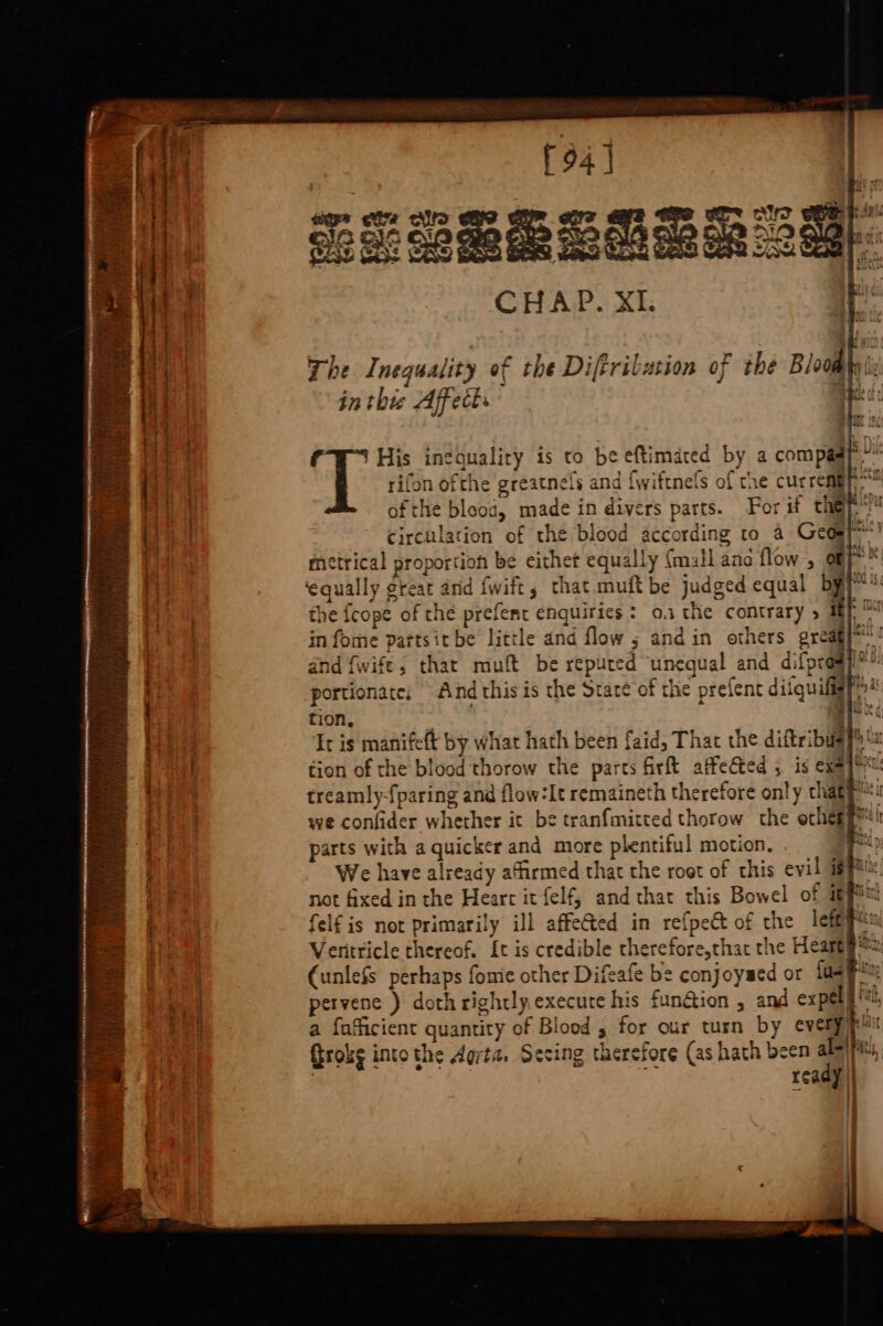 £94] ets ciilo CO wee pi A EN &amp; pave mei ea: ep geee modes se Be | “n CHAP. XI. S The Inequality of the Diftribation of the Bloodtyi: &lt;eegepenepe J a) in this Affects a (WO His incouality is to be eftimared by a compadp &gt; | rifon ofthe greatnel’s and f{wiftnels of che currempp ofthe blood, made in divers parts. For if cher‘! circulation of the blood according to a Geet! metrical proportion be eithet equally {mull aac flow, off * ; ‘equally great ard {wift, that muft be judged equal byy** the feope of the prefent enquiries : 0.1 the contrary &gt; | in fome pattsitbe little and flow; andin others greagy*’' and fwift; that muft be reputed “unequal and difpremy?™ jUas i pth | | | portionate; And this is the Stat¢ of the prefent difquifte f+ | tion, ae ie bia t is manifeft by what hath been faid, That che diftribusy)*« + aut tion of the blood thorow the parts firft affected 5 is exe]&gt;s i treamly-{paring and flow:It remaineth therefore only chagpt ia we confider whether it be tranfmitted thorow the erheg parts with a quicker and more plentiful motion. ; We have already affirmed that the root of this evil 19} ot if } at Bt £y&gt; 2F — — et. or not fixed in the Heart it felf, and that this Bowel of iff fel€ is not primarily ill affeGted in refpe@ of the lefepix Veritricle thereof. It is credible therefore that the Hearegs Fy unless perhaps fome other Difeafe be conjoysed or {fae pervene ) doth rightly execure his fun@ion , and expel gl, et a fafficient quantity of Blood , for our turn by eveey pi Grokg into the dorta. Secing therefore (as hath been abet fits, y ready | | ; j