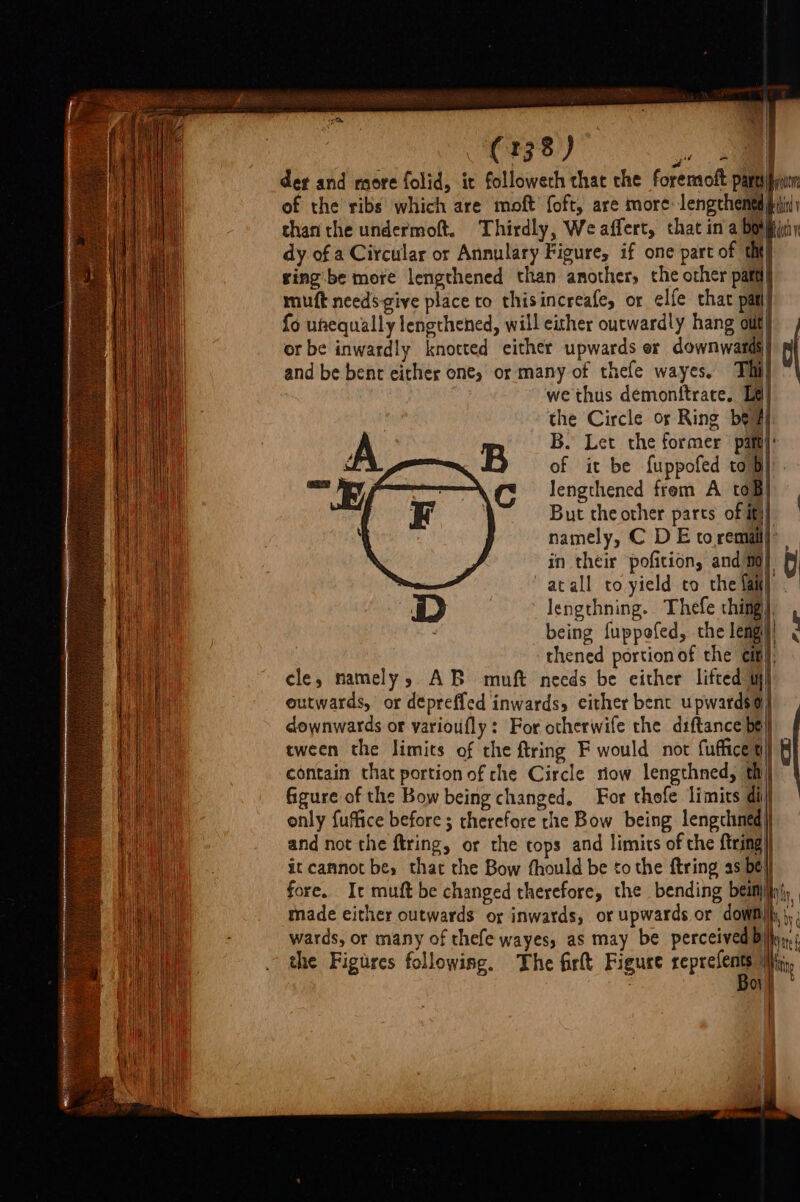 | a | deg and more folid, it followeth that the foremoft parfum of the ribs which are moft {oft, are more: lengthened pit than the undermoft. Thirdly, Weaffert, that in a DoMpiaiy dy of a Circular or Annulary Figure, if one part of tht} singbe more lengthened than another, che other part) mutt needs give place to thisincreafe, or elfe that pat fo unequally lengthened, will either outwardly hang out} or be inwardly knotted either upwards er downwardd) h and be bent either one, or many of thefe wayes. Thi} we thus demonftrate. [| the Circle os Ring beg), A B - Let a sores pal : of it be fuppofed to B} . | Ans G _Jengthened Henk A toB! But the other parts of if}! ? namely, C D E to remiil}’ in their pofition, and/n0]| atall to yield to the fam} LD lengthning. Thefe thing}, being fuppefed, the lemgy) thened portion of the citi}: cle, namely, AB muft needs be either lifted HI outwards, or depreffed inwards, either bent upwards9)| downwards or varioufly: For otherwife the diftance be} eween the limits of the ftring F would not fuffiice ti contain that portion of che Circle riow lengthned, | | &lt;&lt; figure of the Bow being changed. For thofe limits di, only fuffice before ; therefore the Bow being lengchned)) and not the ftring, or the tops and limits of che ftring}) it cannot be, that the Bow fhould be to the ftring as be fore. It muft be changed therefore, the bending besii made either outwards or inwards, or upwards or dowalliky 5, wards, or many of thefe wayes,; as may be perceived Bily the Figures following. The fir Figure rcp Mein o} P