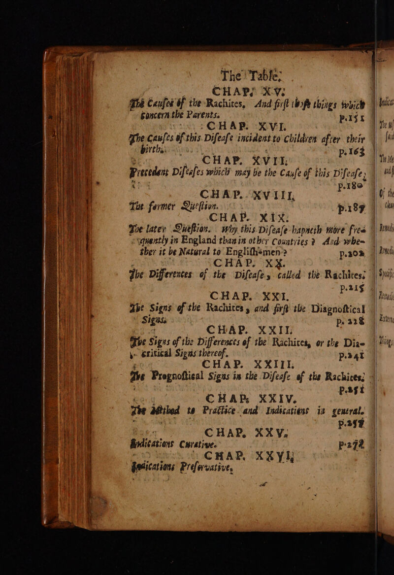 The Table; CHAPS XV: Goncern the Parents. 1Sk -CHAP. XVI. Rts The Caifes Of this. Difeafe incident to childien after their © birthay si, p16} CHAP, X V II, Brest Difeafes which may be the Canfe of this Dife afe; &lt; 180 CHAP.. XVIII, , The former Qiveftion. p.isF CHAP. X1X: Ze later Queftion. why this Difeafe hapncth more free quently i in England thanin other Countries 2. And: whe= ther it be Natural to Englithsmen?? p.20% HAP, 215 CHAP. XX. E abe Signs of the Rachites » and frp the Diagnoftical Sigass pe 28 CHAP. XXII abe Signs of the Differences of the Rachices, ov she inxs critical Signs thereof. CHAP. XXIII. asi | CHAP XXIV. Ms zie aétiled te Pratticeand Indications it geutral. p.298 CHAP, XXV. Bodicasons te page |. CHAP. XXY]; : desicatin Preforvative, a sami Se i a S pei Rested Extery