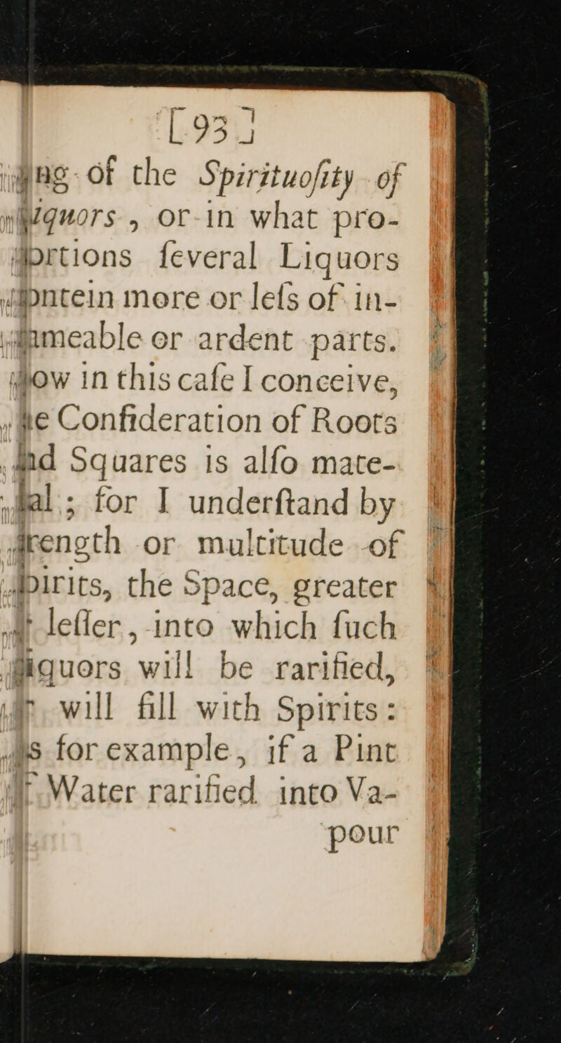 L934 jag of the Spirituofity of (@quors , or-in what pro- @brtions feveral Liquors (ntein more or lels of in- iameable or ardent parts. wow in this cafe I conceive, » we Confideration of Roots fad Squares is alfo mate- fal; for I underftand by drength or multitude of | Pirits, the Space, greater } ‘ lefler ,-into which fuch § #quors will be rarified, will fill with Spirits : }s fore ssingh , if a Pint | Water rarified into Va- pour