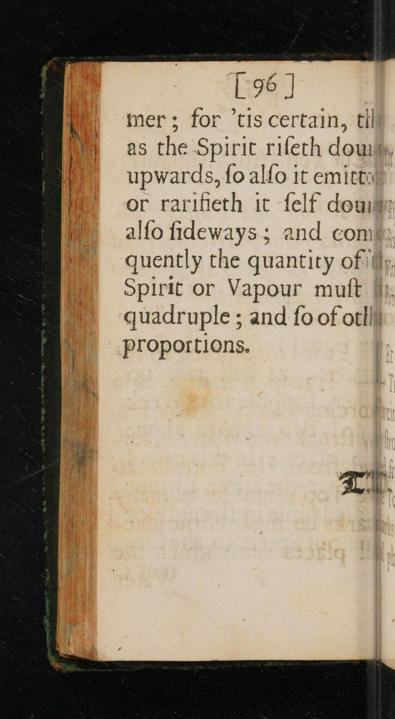 bg J mer; for tis certain, tll as the Spirit rifeth dou, upwards, fo alfo it emicty or rarifieth it -felf dou alfo fideways; and com# quently the quantity of My, Spirit or Vapour muft quadruple ; and fo of otl proportions. i pin })! 5 mst i