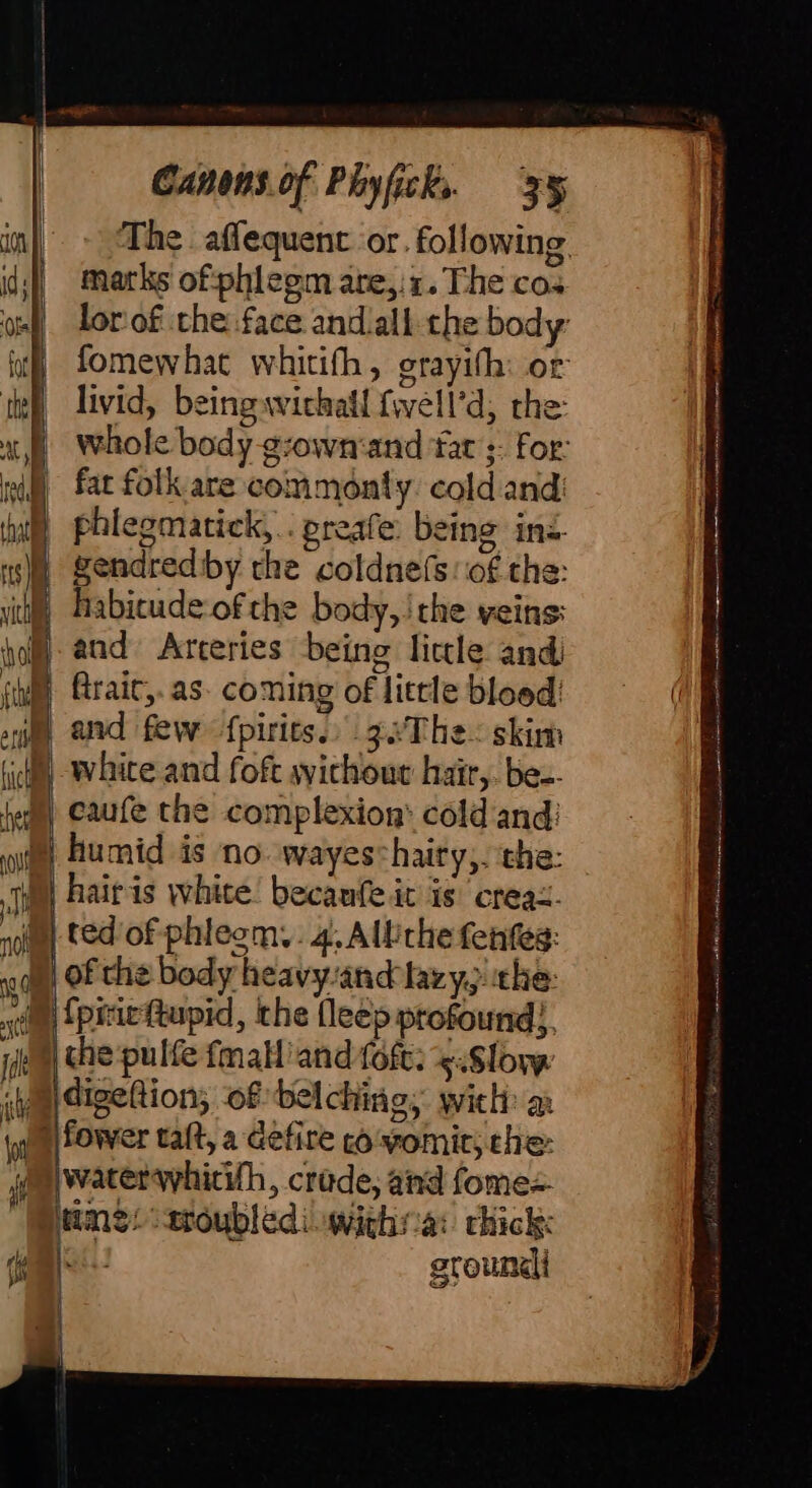 in)» The affequent or. following. ids) Marks ofphlegm are,.1. The cos on) lorof the face and.all the body: fot | fomewhat whitifh, grayith: or wk, livid, being swichall fwell’d, the | whole body g-ownsand far ;: for: AL | : wil) fac folk are commonly cold and: nag) phlegmatick,.. preafe: being ing. gendrediby the coldnefs:of the: habicude-of the body, the veins: and Arteries being litle and ftraic,. as. coming of little bloed! and few Spirits. ga The skim eri - 2 Sk i) White and foft sichouv hair, bes. hem Caufe the complexion: cold and: humid is no. wayes*hairy;. the: jo eT as r naw Th hairis white becanfe it is creas. uidh ted of phleomy. 4, Albthe fenfes: || of che body heavy-and lazy, the: M fpricftupid, the {leep profound), ides) she pulfe fmall'and foft: x«S lom |digeftion; of belching; wich: a || fower raft, a defire co-yomir; che: water whicith, crade; and fomes james)‘ sroublediwithsa: chick: atl groundi