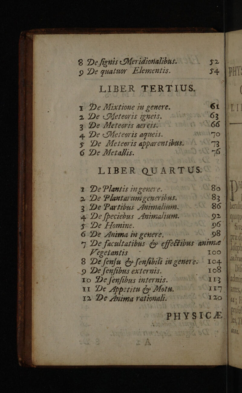 9 De quatuor. Elements. BHY. LIBER TERTIUS. E ( 1 2e Zitone 2m genere. 6t [T1[| 2, De «Meteoris zgnets. 63 3 De JMeteorts acyedns. | 66 l— 4. De c«Meteoris agueis. WO $ De Meteoris appareutibtts. 73 6 De Metals. ) 9A 967 LIBER QUARTUS: M. 1 JDe'Plantis negeuere. 9o | b): 2 De Plantaramgeuerióus. 83 M I 3 De Partibus Aumaliam. - &amp;6 [brit 4- De fpeciebus. Animalium. 2. bau $ 2e Homine. 96 | 5 6 1De nima in genere, 98 Ji. * De facultatibus (5 effeftibus anime |i. Fegeiantis ioo |^ 8 De fenfu d» fenfibil in genere: | 104. |! 9 De feufibus externis. | xo8 | 1o De feufibus internis. 113 Wumr 1i e fpetitu (» Mota. 117) Jattes 12 22e ziuima rational. 120 (up PHYSICE|L. | (lt,