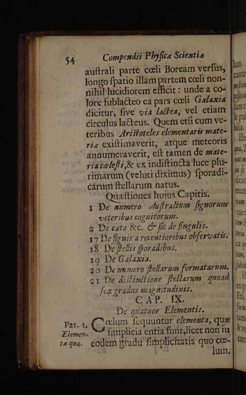 $4 longo fpatio illam partem coeli non- nihil lucidiorem efficit : unde a co- fore fubla&amp;teo ea pars coeli. Gafax/a teribus Aristoteles elementaris mate- rie exiftimaverit, atque meteoris Par. 1. &amp;Elemen- t4 que. yin celefli &amp; cx indiftincta luce plu- ritharum (veluti diximus) fporadt- caruat ftellarum natus. : CC Quaxftiones huyus Capitis. 1 De aumero. Atuftralim frgnorum veteribus cogzitorum. a Deceto &amp;c. C fic de fingulis. 17 De fignis a vecentiaribus ob[ervatis: 18. De fellis foradibus. 19 De Galaxia. 20 Dewnmero [Fellarum. formatarum. 21 De dislintiione ffellarum quoad fex evadis map titudinis. (ie CAP. IX. De quatuor Elemenztis. (clum fequuntur elementa, quee / (implicia entia futjlicet non in éodem &amp;radu fimplicitatis quo cce- to | trii eX qi hin, Á oli y (X q b firm mm ET OT