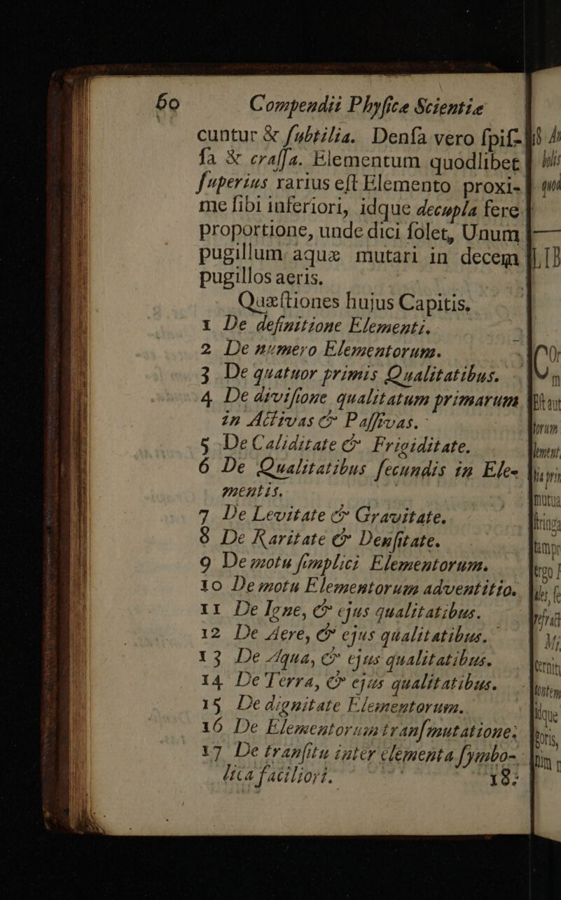 cuntur &amp; futilia. Denfà vero fpif- fa &amp; cral[a. Elementum quodlibet | fperius rarius eft Elemento proxi- me fibi inferiori, idque decupla fere | proportione, unde dici folet, Unum pugillum aquz mutari in decem [i pugillos aeris. | Quzftiones hujus Capitis. Q De defiitiose Elementi, 2 De numero Elementorum. 3 De quatuor primis Qualitatibus. 4 De divifioue qualitatum primarum zn Acfivas C Pafffvas.- 9 -De Caliditate c Frigiditate. mentis. 7 DeLevitate c Gravitate. 9 De Raritate C Denfitate. 9 Demotu frmplici Elementorum. 1o De;notu Elementorum adventitia. 1I De lene,Q ejus qualitatibus. 12. De Aere, C ejus qualitatibus. Y3 De qua, c cjus qualitatibus. 14. De Terra, €» ejus qualitatibus. 15 De dignitate Elementorum. 16 De Elementorumt ran[mutatioue; 17 De tran[itu iuter clementa fyiibo- lica faciliori- : 19. 1 e.