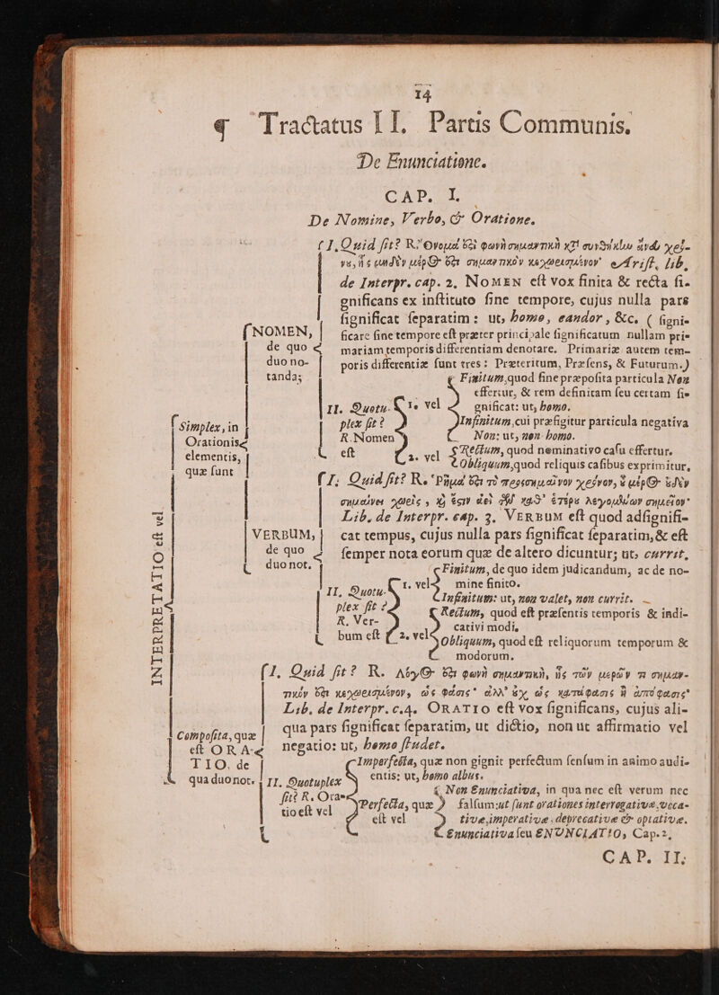 I4 | « Tractatus LI, Parts Communis. De Enunctattonc. C A P, T De Nomine, Verbo, c Oratione. ( ].Onuid fit? R.'Ovoud 52i avi cwaay TX x7! cvs kb 14b yel yu, e qutdXy ucp- GQ1 cwn mx V wa yteeAmA oy etrift. Lib, de Interpr. cap. 2. NoMEN eít vox finita &amp; recta fi. enificans ex inftituto fine tempore, cujus nulla pars fignificat feparatim : ut, beme, eandor , &amp;c. ( Geni- ammocucuisr, SERERCHNGRFESEU ANO dA. IJ; Quid fit? R.'Ppal V v? gegen oivor xefvor, $ udpG- GJ cuuedye ele , Xj 6c del did x49 &amp;Tspe Aeyoduor awsciov Lib. de Interpr. eap. 3. VERsuM eft quod adfignifi- VERBUM, | cattempus, cujus nulla pars fignificat feparatim,&amp; eft de quo / femper nota eorurn quz de altero dicuntur; ut; curr:t, ( NOMEN, | ficare fine tempore eft praeter principale fignificatum nullam pri- de quo d mariamtemporisdifferentiam denotare. Primariz autem tem- ; duo no- | poris differentiz: funt tres: Prxteritum, Przíens, &amp; Futurum.) — tanda; * Fisitum,quod fineprepofita particula Noz effercur, &amp; rem definitam feu certam fi» II. Suotu. X Ie vel gnificat: ut, bono. [ Sipplex, in plex fit ? Infinitum cui prafigitur particula negativa Orationis R. Nomen [.. Non: ut, gen- bomo. Tc C eft Ü vel SOT quod neminativo cafu effertur, 1 : Qbl; rimi quz funt | f quum quod reliquis cafibus exprimitur, l (. duonot. | Figitum, de quo idem judicandum, ac de no- IL Suo «à mine finito. : | ue A Infaituty: ut, mon valet, non euYrit. S0 Í Mas Reitumy, quod eft przfentis temporis &amp; indi- : cativi modi, (p bum eit f 2. vel Obliquum, quod eff reliquorum temporum &amp; modorum. | (1. Ouid ft? R. A&amp;yG- 83 cavi eusarzu, de TOY uepoy m cwuup- | my Ud xec.selgusvoy, ce doe dM Wy oc xwTiQuoiS À amo qaare Lib, de Interpr.c.4. ORATIO eft vox fignificans, cujus ali- Cempofüa,qe | QUA pats fignificat feparatim, ut dictio, non ut affirmatio vel eft OR Ae negatio: ut, bemeo [Ludet. INTERPRETATIO eft vel I:T115.. de Imperfeéa, que iue gignit perfe&amp;um fenfum in animo audi. 1 , entis: ut, bero albus. RIPE irpo &amp;, Non £nunciatioa, in qua nec eft verum nec i5 ed Perfeita, qux ) falíum:ut funt orat ones interragative .vcca- ! eít vel tivemperatiue deprecatiue e optative. t C £nunciativaleu £NONCLAT!0, Cap.2, DAP