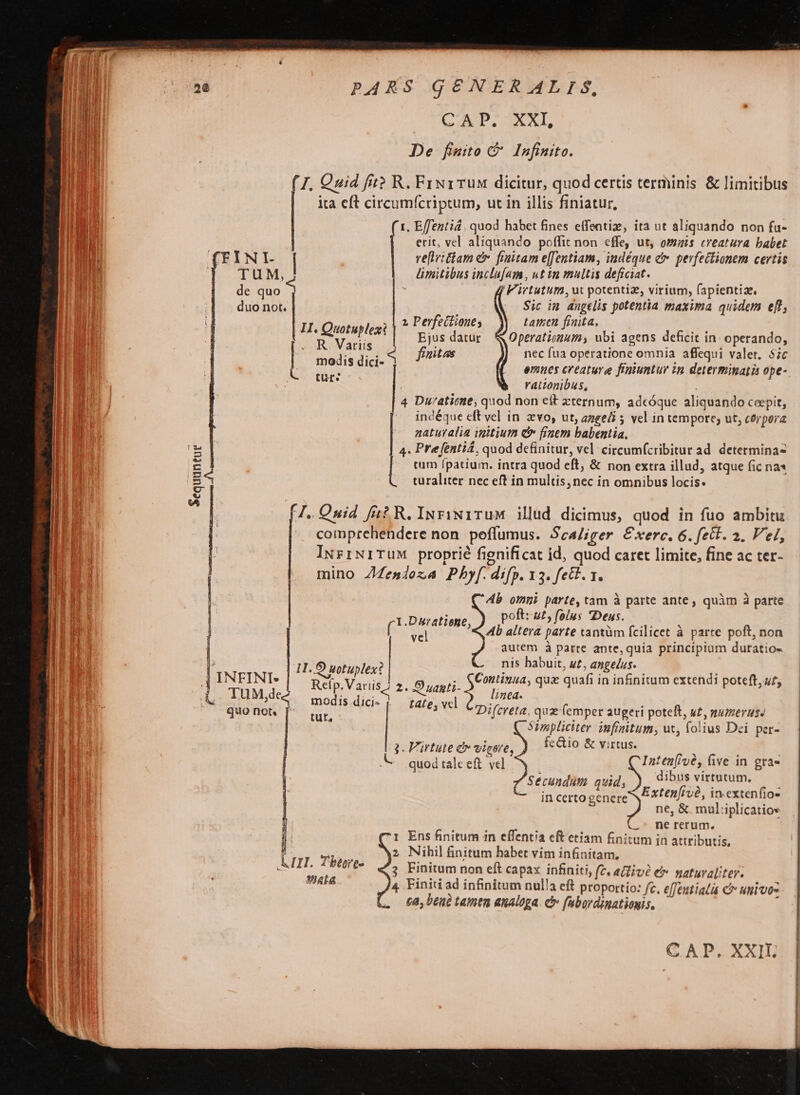 CBCD; ANDUII De finito &amp;' Infinito. | Quid fit? R. FzrNrTUM dicitur, quod certis cerminis &amp; limitibus | ita eft circumícriptum, ut in illis finiatur, r, Effentiá. quod habet fines effentiz, ita ut aliquando non fu- erit, vel aliquando poffit non effe, ut, omais creatura babet INI. | ve[tvitiam er finitam e[[entiam, indéque ex perfectionem certis TUM, limitibus inclu[am, ut tn multis deficiat. de quo E 1 Virtutum, ut potentiz, virium, fapientiae, i duo not. Sic in dugelis potentia maxima quidem eft, j ita j ; | 2 Perfectiones tamen fita, — » A erra Ejus datur &amp;Operatiomuta, ubi agens deficit in operando, x mirc finitas nec fua operatione omnia affequi valet. $;c s iis dici- emnes creature finiuntur in determinatis ope- E | Vattonibus, 4 Du'/aticne; quod non ett xternum, adcóque aliquando coepit, indéque eft vel in 2vo, ut, azgeli 5 vel in tempore; ut, cor pora natutalia vitium cr finem babentia, '» 4. Pre fenti4. quod definitur, vel circum(cribitur ad determina- t tum fpatium. intra quod eft, &amp; non extra illud, atque fic nas | S turaliter nec eft in multis,nec in omnibus locis. qu i] | * * * 9 H * . 4. Qnid faz R. INrim1TuM illud dicimus, quod in fuo ambitu comprehendere non. peffumus. Sca/iger €xerc. 6. fett. 2. Vel, InriNiTUM proprié fignificat id, quod caret limite, fine ac ter- mino Z4Zesdoza Pbyf[.difp. 13. fett. 1. Ab omni parte, tam à parte ante, quàm à parte r.Dwratiege, ) Poft: uto folus Deus. ( 3 4b altera parte tantüm fcilicet à parte poft, non autem à parte ante, quia principium duratio- is habuit, v£, angelus II. 9 uotuplex? ipii duds Cede? INFINI* AA ge LM pon) Continua, quz quafi in infinitum extendi poteft, u7, Le IuMjez modis dici- fai vel linea. , quo not, EY ; Di(creta, quz (emper augeri poteft, y£, mumeruse | Sbmpliciter infinitum, ut, folius Dei per- ;. Virtute c vigore, fe&amp;io &amp; virtus. | ! | quod tale eft vel | Inten[ve, Give in gra« Sécunduti quid, dibus virtutum, ut in certo genere Extenfivé, In. exteniioe » ne, &amp; muliplicatios ne rerum. 1 Ens finitum in effentia eft etiam finitum in attributis, 2 Nibil finitum habet vim infinitam, 3 Finitum non eft capax infiniti, (z, a/Zivé €» naturaliter. 4 Finiti ad infinitum nulla eft proportio: fc. effeutialit C nttivos ca, bene tamtn analoga. c fubordimationis., : AU. Tbeore- vista