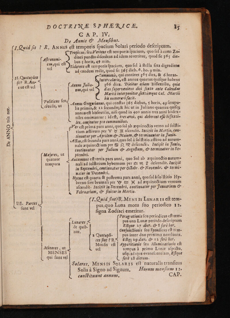 De ANNOS ttia not. Adis DOCTRINE SPHE'RIC &amp;, T GAP, IV. De Annis €. Menufibut. ( ].Quid fit ? R, AwNus eft temporis fpacium Solari periodo deícriptum. ( Aftrenomi- y diaci pun&amp;o difcedens ad idem revertitur, quod fit 365. die- ci ,qui ef bus 3 horis, 49 min. — : | vid Siderets elt temporis fpacium, quo fol à fella fixa digrediene ad candem redit, quod fit 365 dicb. 6. bo. 9 min. 11. Quotuplex Communis, qui continet 36$ dies, &amp; 6 horas- (1? R.An- : Iptercalaris; eft annus quartus quifque babens pus eft vel c8 ÉÓÀamns fulia- 366 dies. Dicitur etiam Billextilis, quia uH5,qui vel dies fuperveniens diei. fexto ante Calendas pres Pass du Cal, Martii (pas Bi numerari facit. | p qiie kA Annus Gregarianus, qui conftat 365 diebus, $ horis, 49 (crupu- bg. lis primis,&amp; 12 fecundis; &amp; hic ut in Juliano quartus quifq; annus eft bisfextilis, nifi quod in 400 annis tres anni bisfex - tiles omittantur : ideft, tresami, qui deberent efe biffexti- e les, cop(entur peo communibus, (Te cft prima pars anni, quo fol ab zequino&amp;io verno ad folfti- tium zftivum per 'V t£ TI aícendit. Incipit in Martio, con- | tinuatur per ,Aprilem ev Mau, er terminantur in J «nio. /flas cit fecunda pars anni,quo fol à folftitio xítivo ad autum- nale zequino&amp;tium per 95. $L TI de(cendi:. Incipit in Junio, continuatur per Zulium dv Augu[ium, ev terminatur in Se- Majores, ut ptembri. | quatuor — JL WEILE eft tertia pars anni, quo Sol ab. zquino&amp;tio autum* k [4 ——— meia n tempora nali ad (olftitium hybernum per £x tt 7. defcendit. Incipit in Septembri, continuatur per Octobr. &amp;x Novembr. € termi- natur in Decembri, Hyejus eft quarta &amp; poftrema pars anni, quo folàfo!ftitio Hy- berno five brumali per 'yp &amp;» X ad xquino&amp;ium vernum afcendit. Igcipit in Decembri, continuatur per Januarium € à Februarium, cv finitur in Martio. ( I.O nid fst?»5R.Mzws 15 Luxan rs eft cem- pus,quo Luna motu fuo periodico 12. figaa Zodiaci emetitur. ( Peragrationis (eu periodicus cft tem- —UrL Partes T. funt vel (ra 5 pusuna Lunz periodo defcriptum de quib. Effque 27 dier. &amp; 8 fere bor. not. Cenjunilionis (cu Sygedicus cft tcm- 2 Quetupli- pus inter duo proxíma novilunia, cs ffat ? RS €iq529 dier» c 12 feri bor. Mi , Menfis eft| Apparitionis feu. 1Hlumizationis ctt PA0r€S , ut d &amp; vel tempus à primo Lunz afpe&amp;u, ] ufgiadecjus evanefcentiam, Ef/que C feró 28 dierum. Solares, MeNs1s Soranis eít naturalis tranfitus | Solisà Signo ad Signum, — Horum men[ium v2. (— conilituunt annum. CAD. y qui funt vel