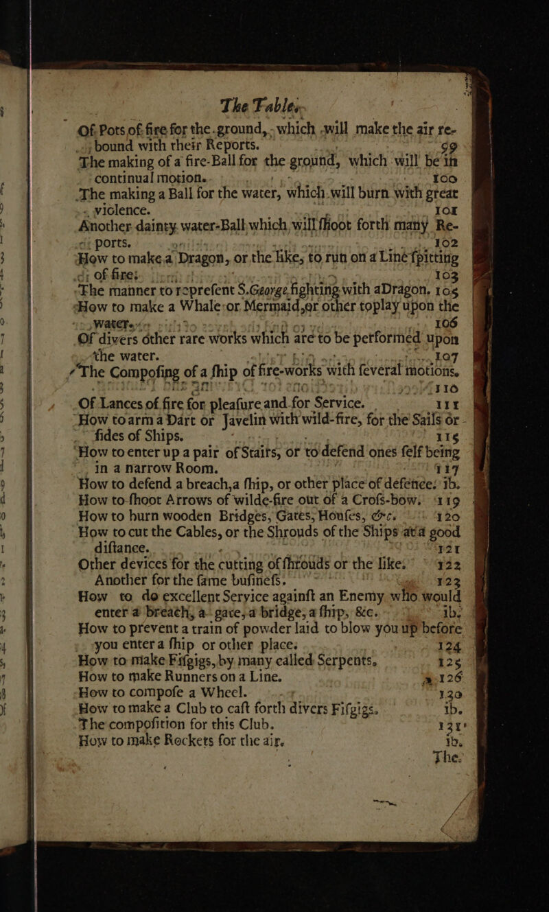 _ Ca” Se =—2— G = &amp;) on was ON ee NSE SE EIEIO — a —_ &amp; 2 The Fables bound with their Reports. continua! motion. 100 . viclence. 10x Another dainty. water-Balk, which will foot forth many Re- ports. ~“yo2 ; OF fines. 5) y; 103 How to make a Whale or Mermaid,er other toplay upon the Waters: 106 the water. ‘y16 Of Lances of fire on pleafure wei for Service. fides of Ships. 11g How toenter up a pair of Staifs, or to defend ones felf being in a narrow Room. . 117 How to defend a breach, a fhip, or other place of defence. 1b. How to-fhoot Arrows of wilde. fire out of a Crofs-bow, 119 How to burn wooden Bridges, Gates; Houfes, ec. 120 How tocut the wi ieaeg or the Shrouds of the Shi ps ata good diftance. 121 Other devices for the cutting of fhtouds or the like: © ¥22 Another for the fame bufinefs. 123 How to do excellent Seryice againft an Enemy who would enter @ breath, agave, @ bridge, a fhip, &amp;c. ibe | How to prevent a train of powder laid to blow you up before you entera fhip or other places 124 How to make Fifgigs, by many called Serpents, 12 How to make Runners on a Line. a.126 How to compofe a Wheel. _. 130 How to make a Club to caft forth divers Fifgigs. 1b. The compofition for this Club. 131° How to make Rockets for the air.