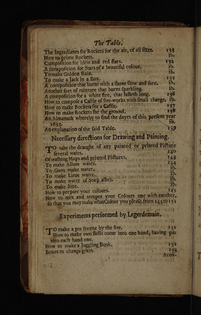 Ls ~The Fable. The Ingredients for Rockers for the air, of all fizes. 133 How to prime Rockets. ; Compofirion for blew and red flars. 134 ‘A compofition for Stars ofa beautifyl colour. tb. Tomake Golden Rain.” 3 bid th. ‘To make, a.Jack in a Box. 123 A compofition that burns with a flame flow and fure. ide ‘Another fort of mixture that burns fparkling. ib. A compofition for a white fire, that lafteth-long. ¥26 How to compote a Caftle of fire-works with fmall charge. ibe. ‘How to make Rockets for a Gaftle. Jot ¥37 How to make Rockets for the ground. ¥38 An Almanack whereby to find the dayes of this, prefent yar ~~ 1653. Anexplanation ofthe faid Table. | 2 139 Neceffary directions for Drawing and Painting. O-takethe draught of any painted’ or ‘printed Pidture feveral wales. ‘ ; 1g Ofwathing Mapsand printed Pictures,» apts 143 To make Allum water. Bape eC icichs 144 To-.Gum ‘make water, Se are ib. Eo make Lyme water... gists ib. To make water of Soap 14 Ya apelin sidectnth doa tb. To. make Size. ; ‘tb. 145 How to prepare your colours. | How to mix. and. temper your. Colours one with another, fo that you may make whatColour you pleafe.from 14510155 Experiments performed by Legerdemain Bang ‘T° make a pot freeze by the fire. | SY How to make two Bells come Into one hand, haying par tnto each hand one. How to makea Juggling Book. sig Boxes ta change grain: 4 163